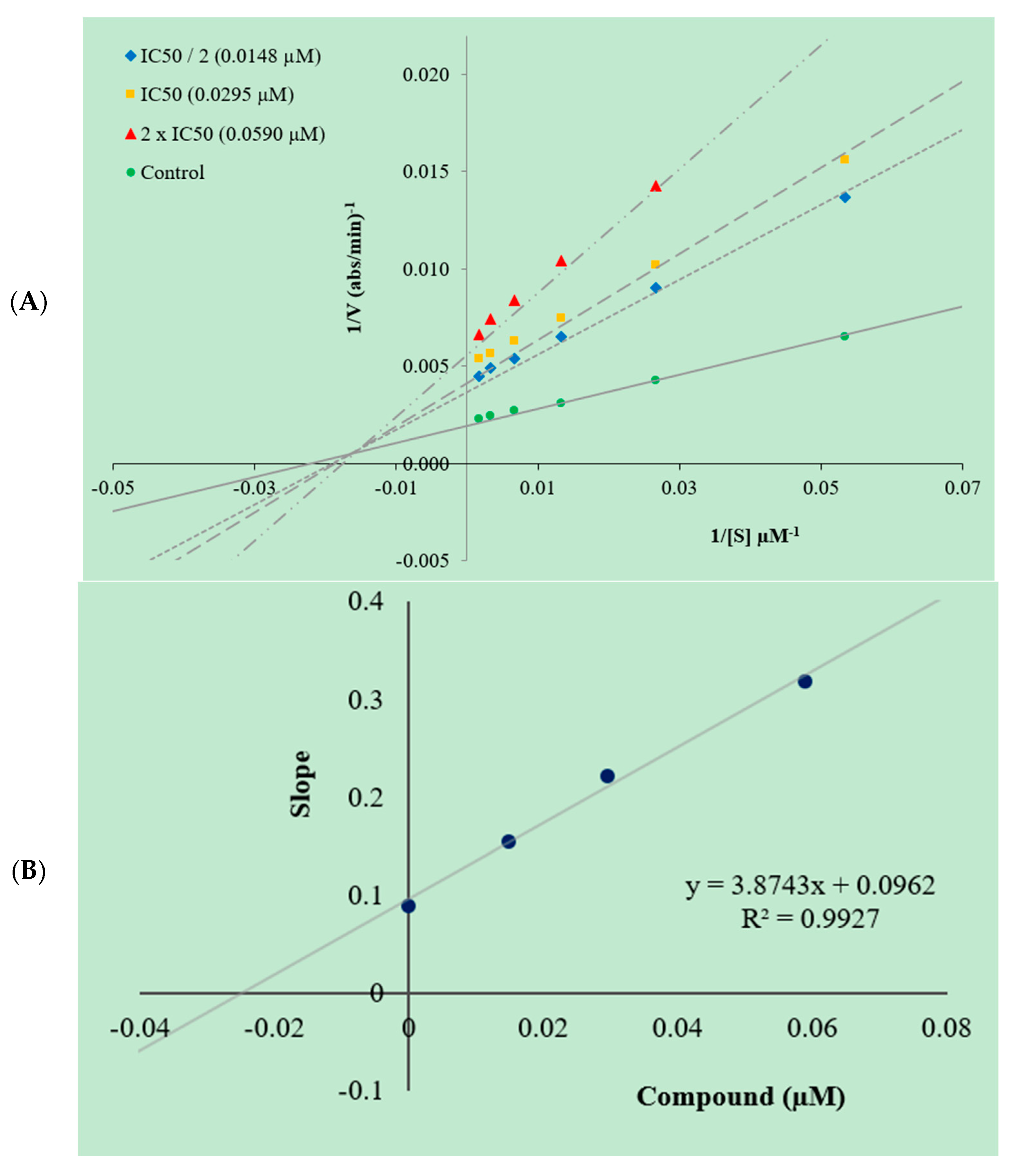 Molecules 24 00861 g002 550