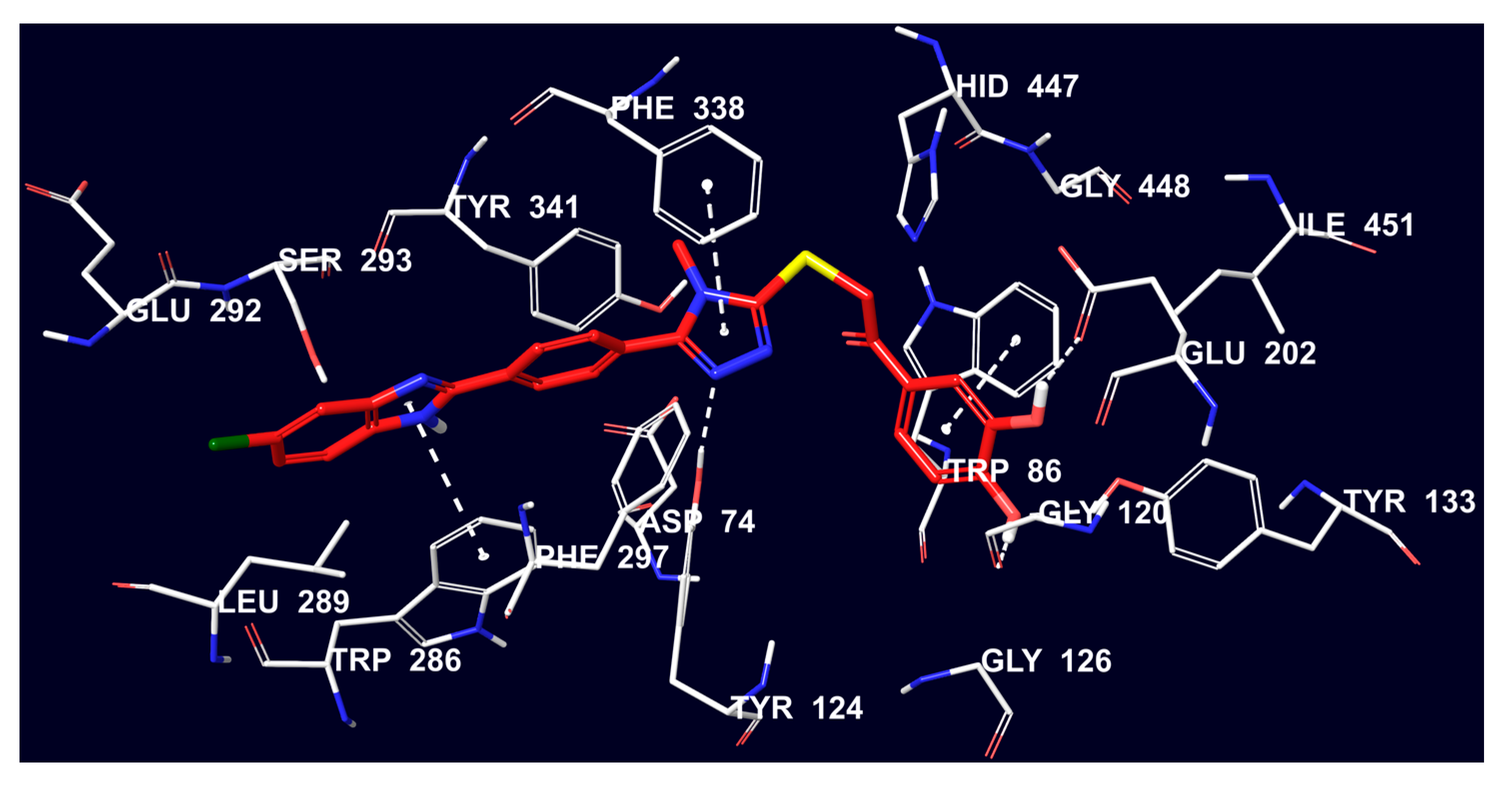 Molecules Free Full Text Synthesis And Ache Inhibitory Activity Of New Benzimidazole Derivatives Html