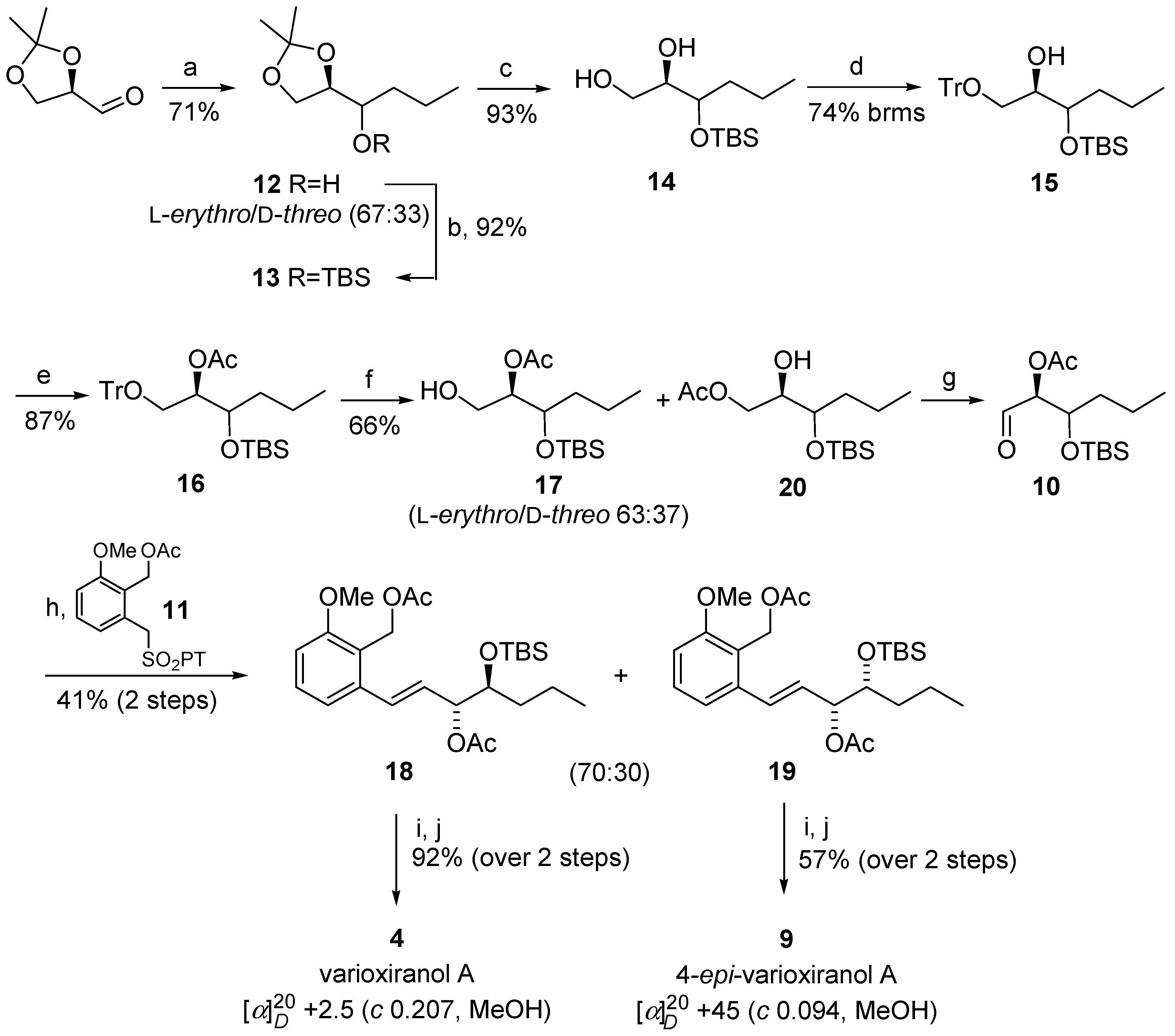 Molecules 24 00862 sch002