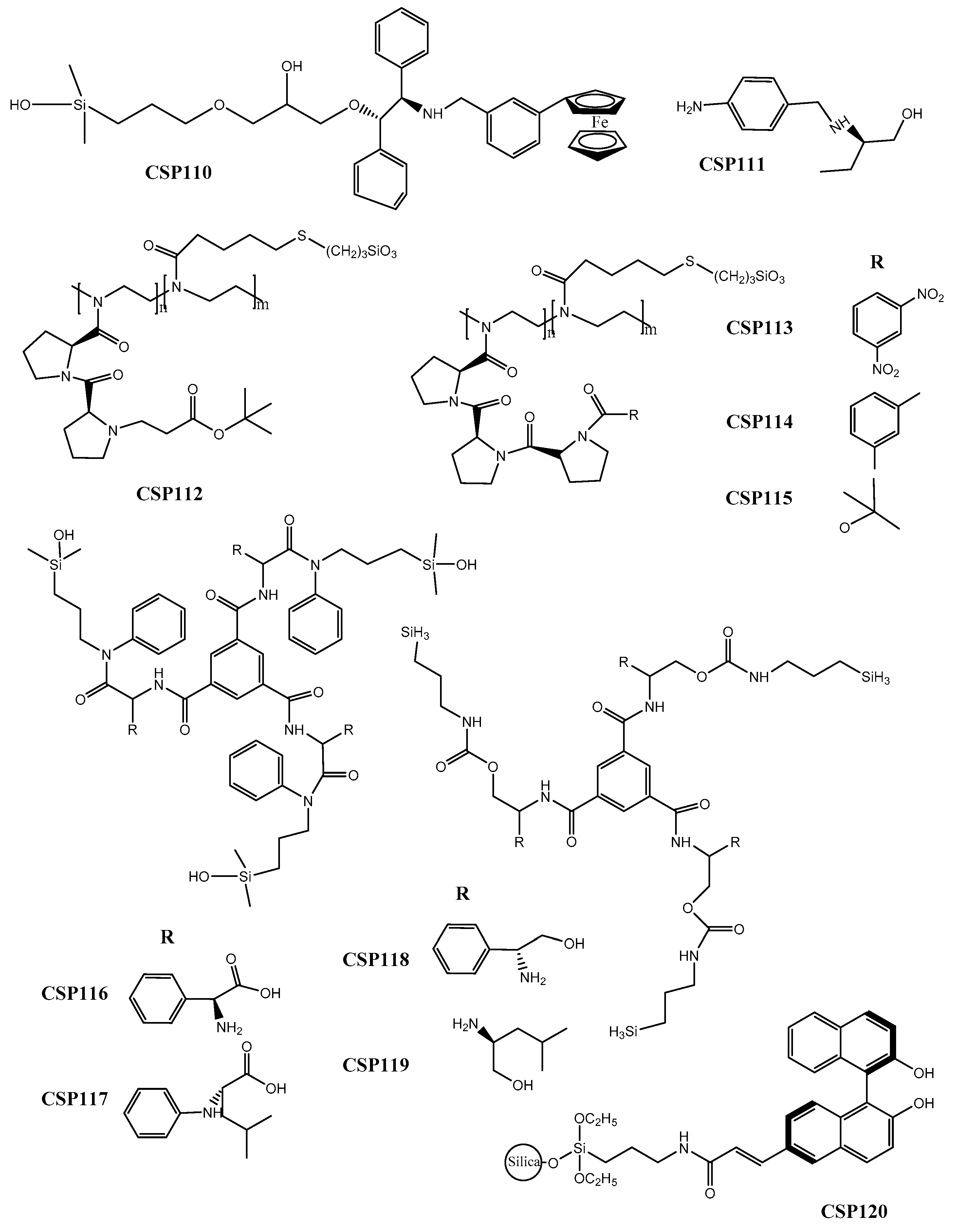 Molecules 24 00865 g004 550