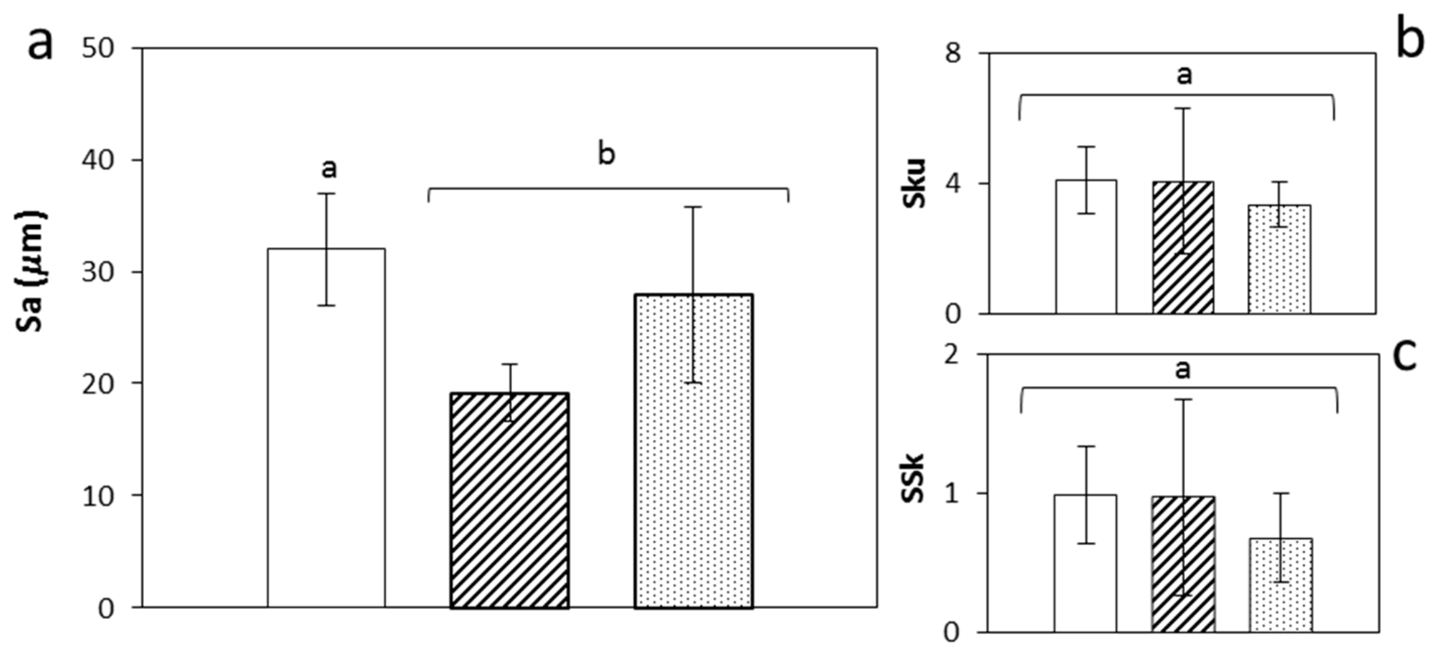 Molecules 24 00871 g003 Molecules 24 00871 g003