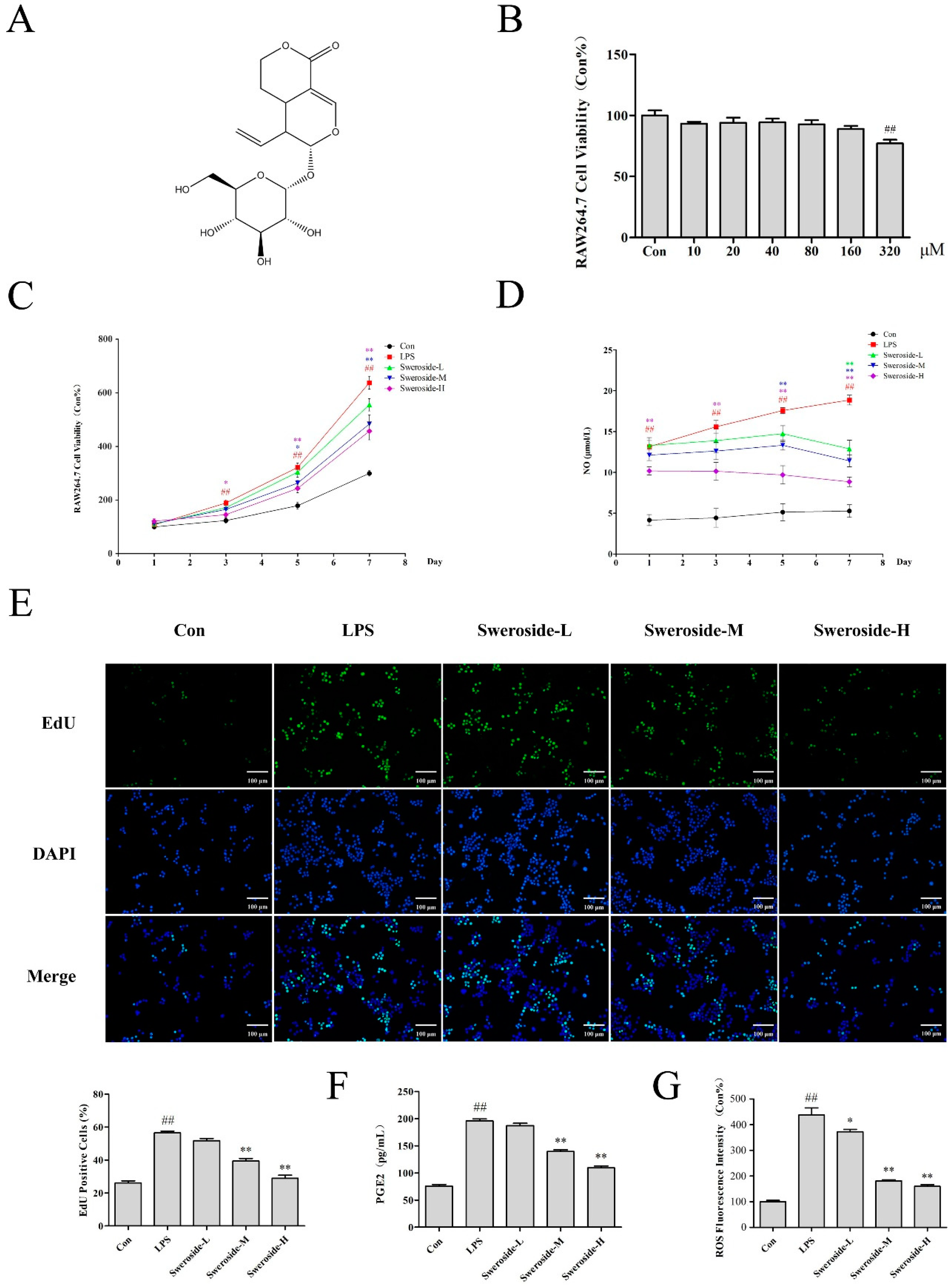Molecules 24 00872 g002