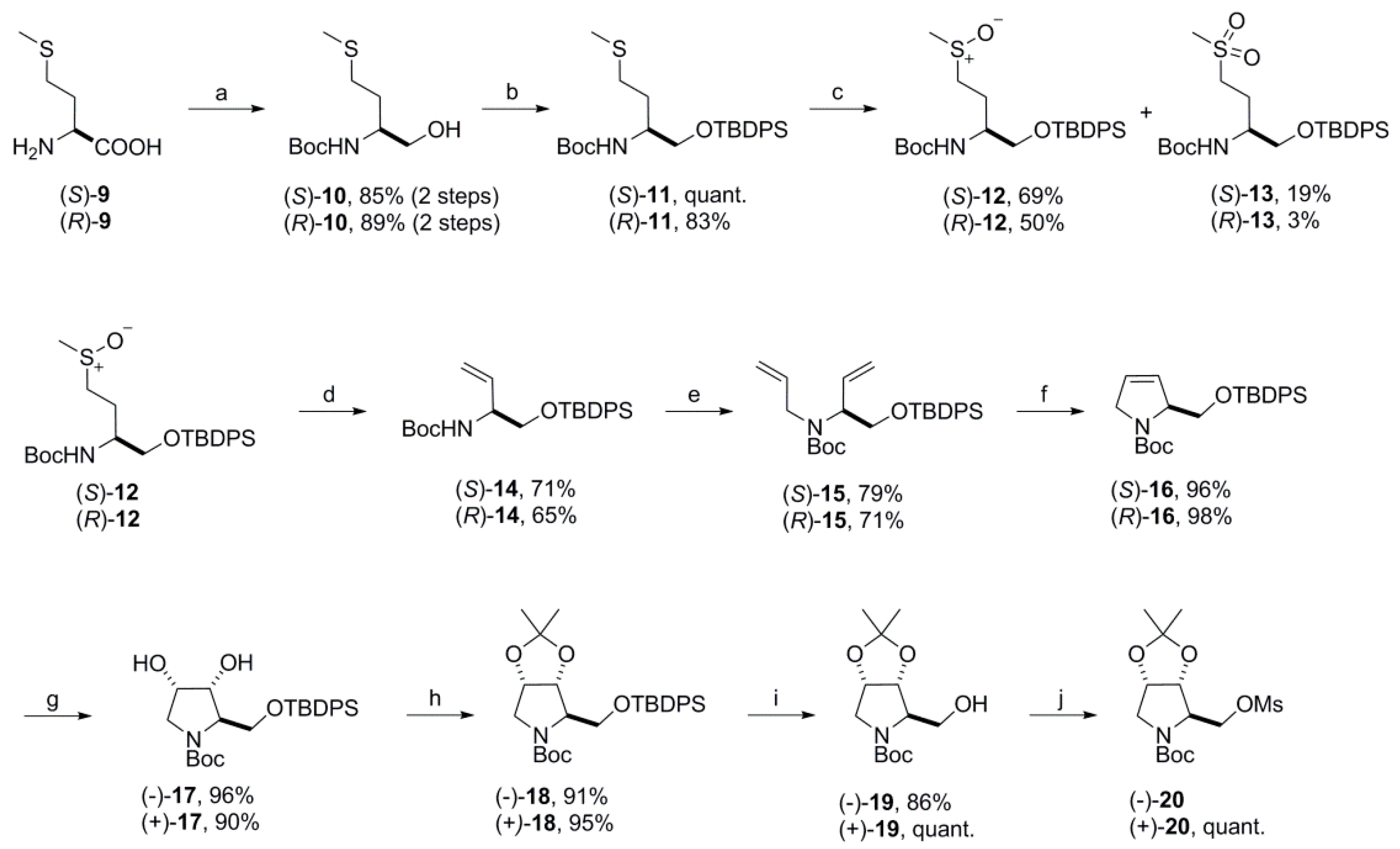 Molecules 24 00873 sch002