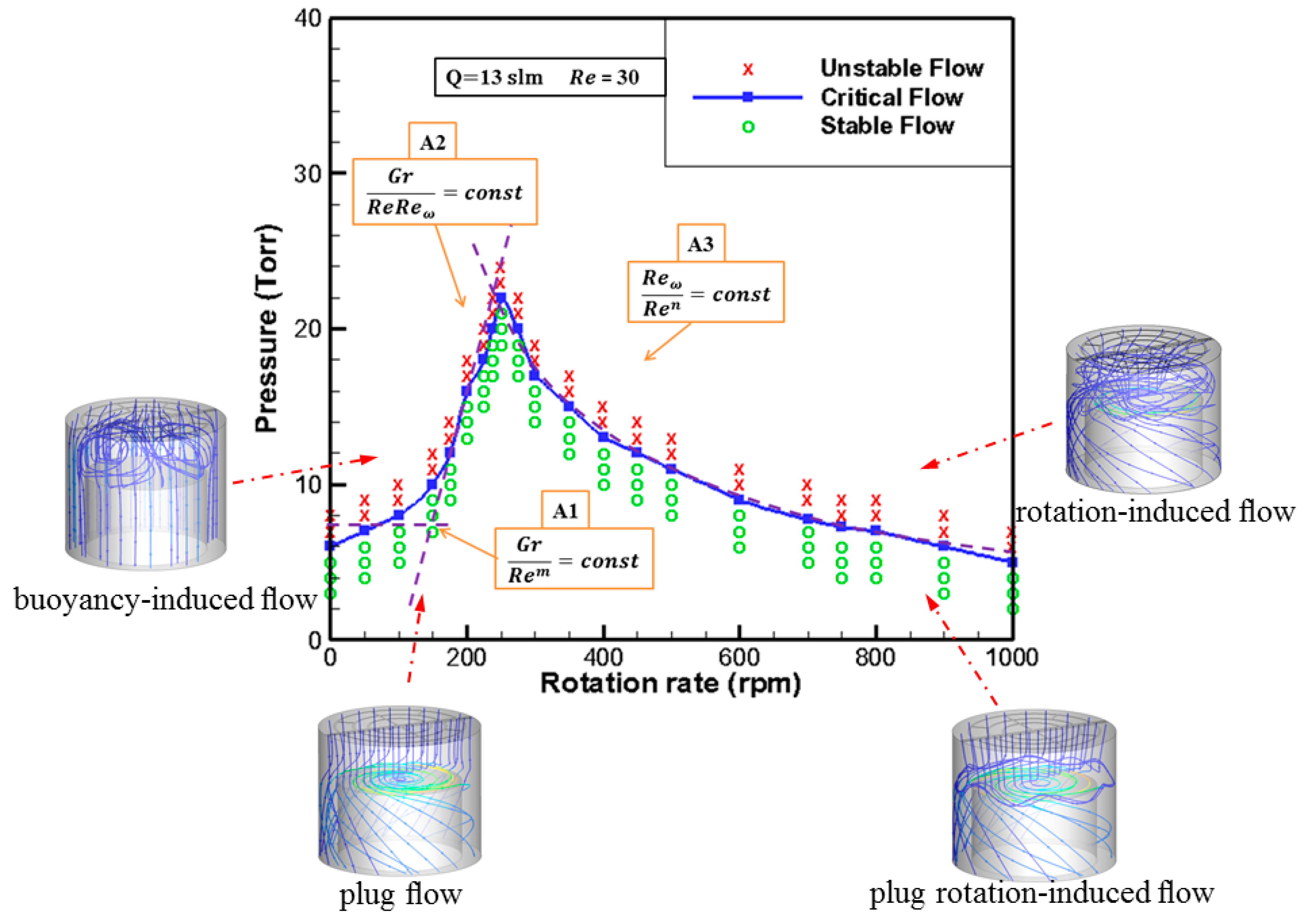 Molecules 24 00876 g002 Molecules 24 00876 g002