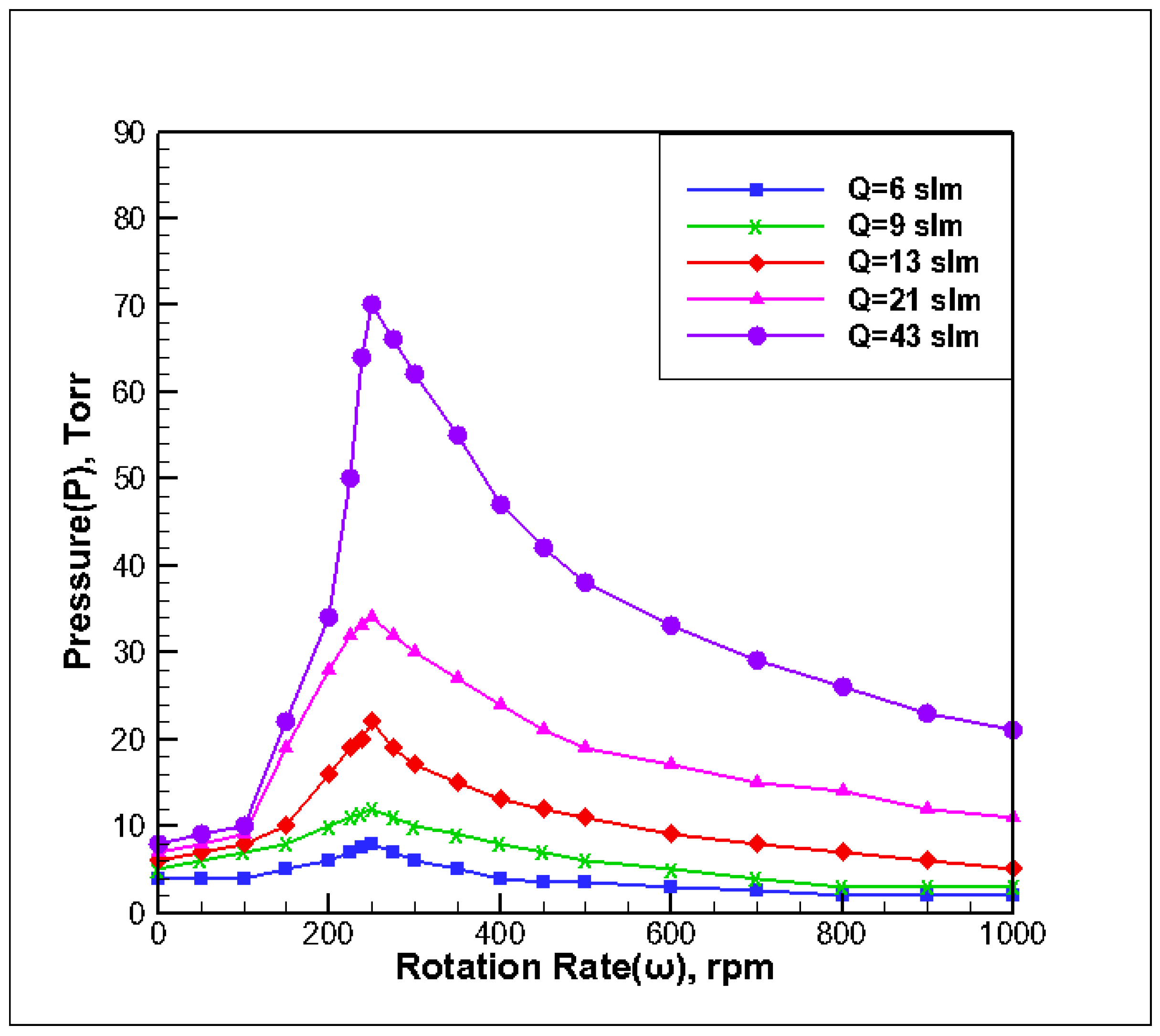 Molecules 24 00876 g003 Molecules 24 00876 g003