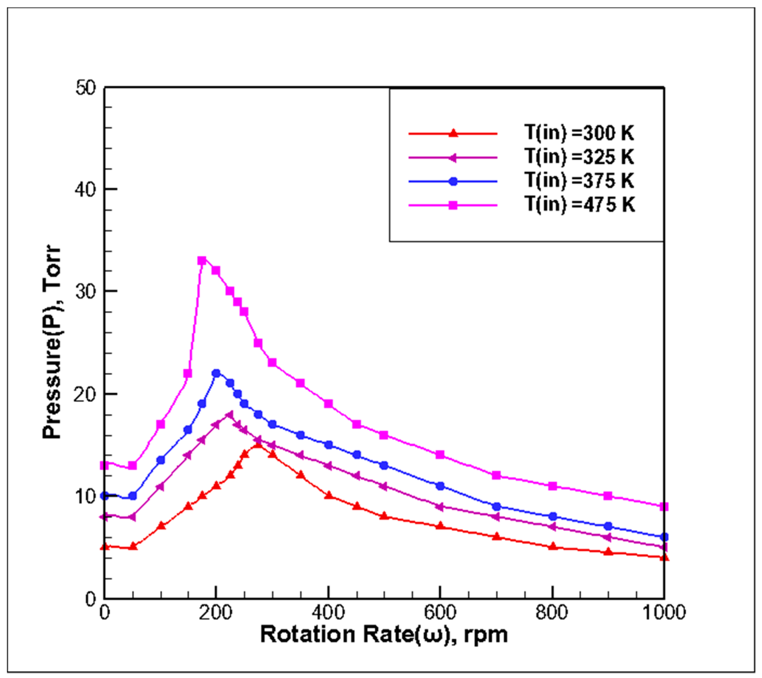 Molecules 24 00876 g004 Molecules 24 00876 g004