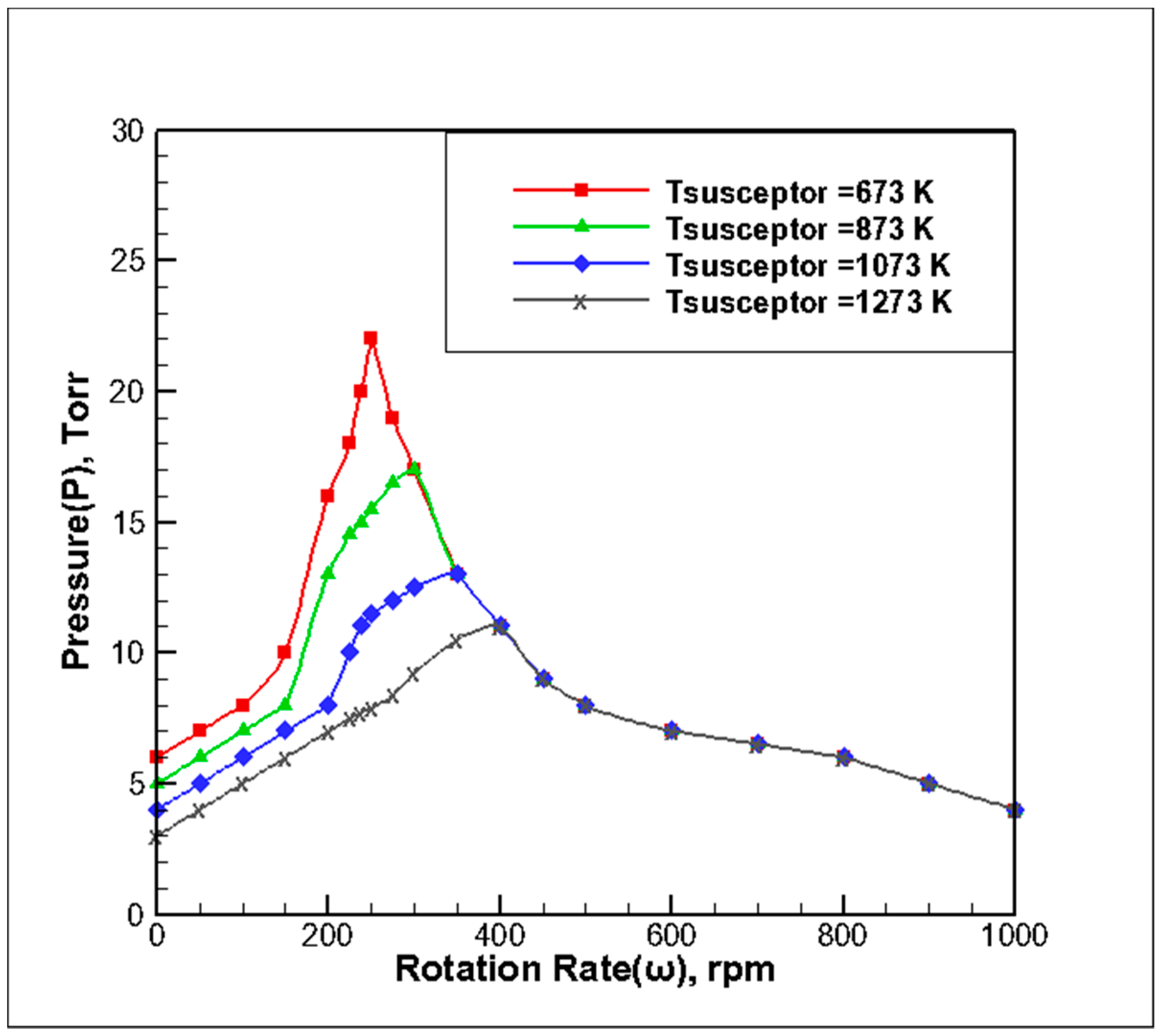 Molecules 24 00876 g005 Molecules 24 00876 g005