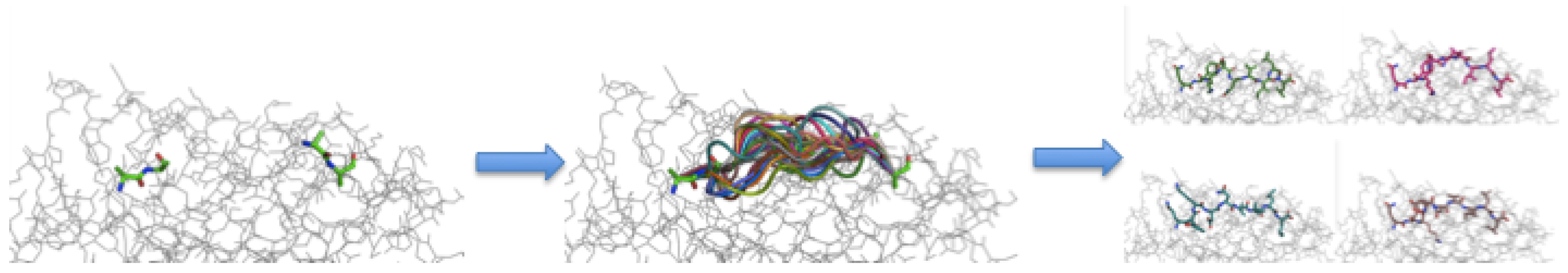 Molecules 24 00881 g004