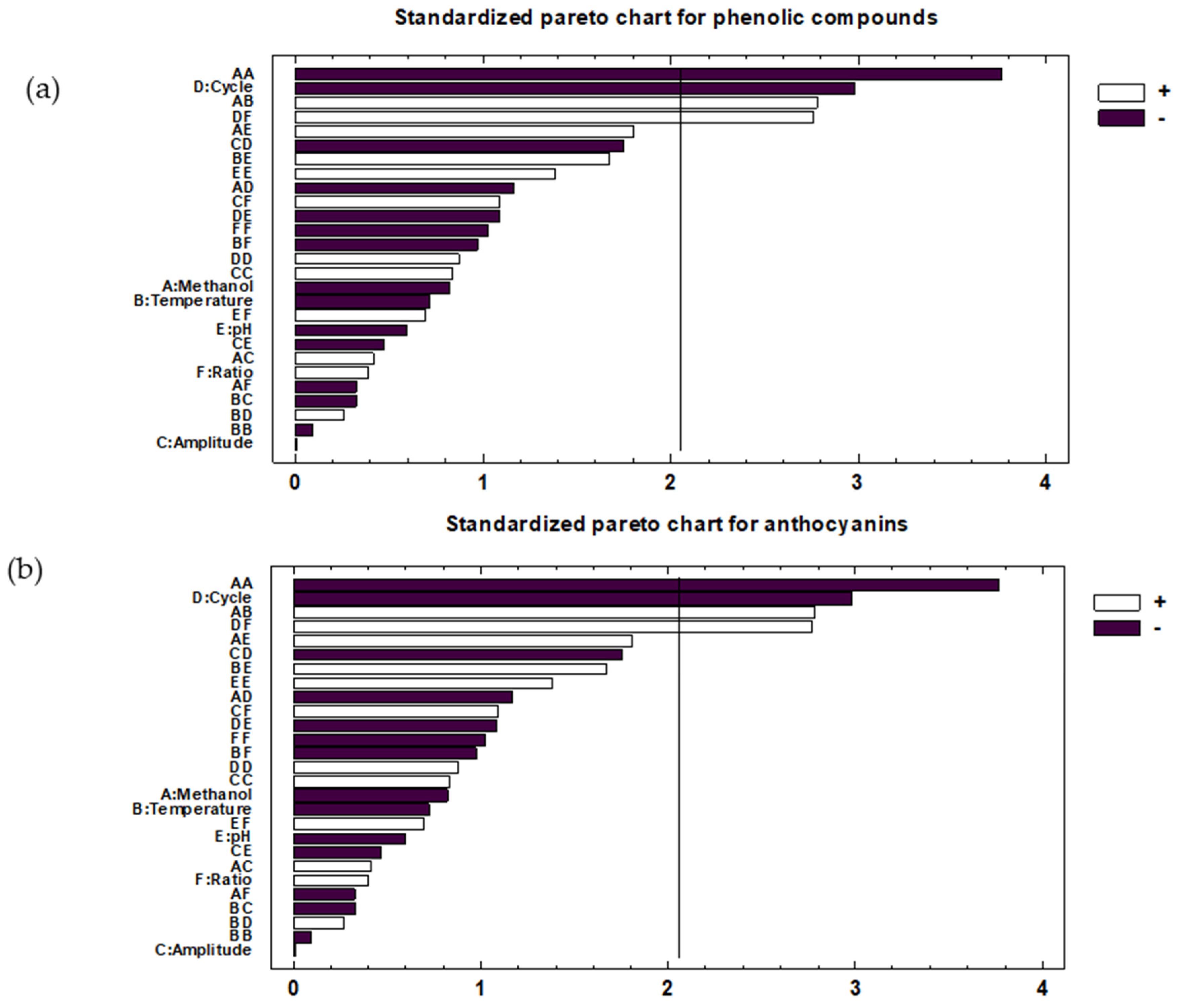 Molecules 24 00882 g001 Molecules 24 00882 g001