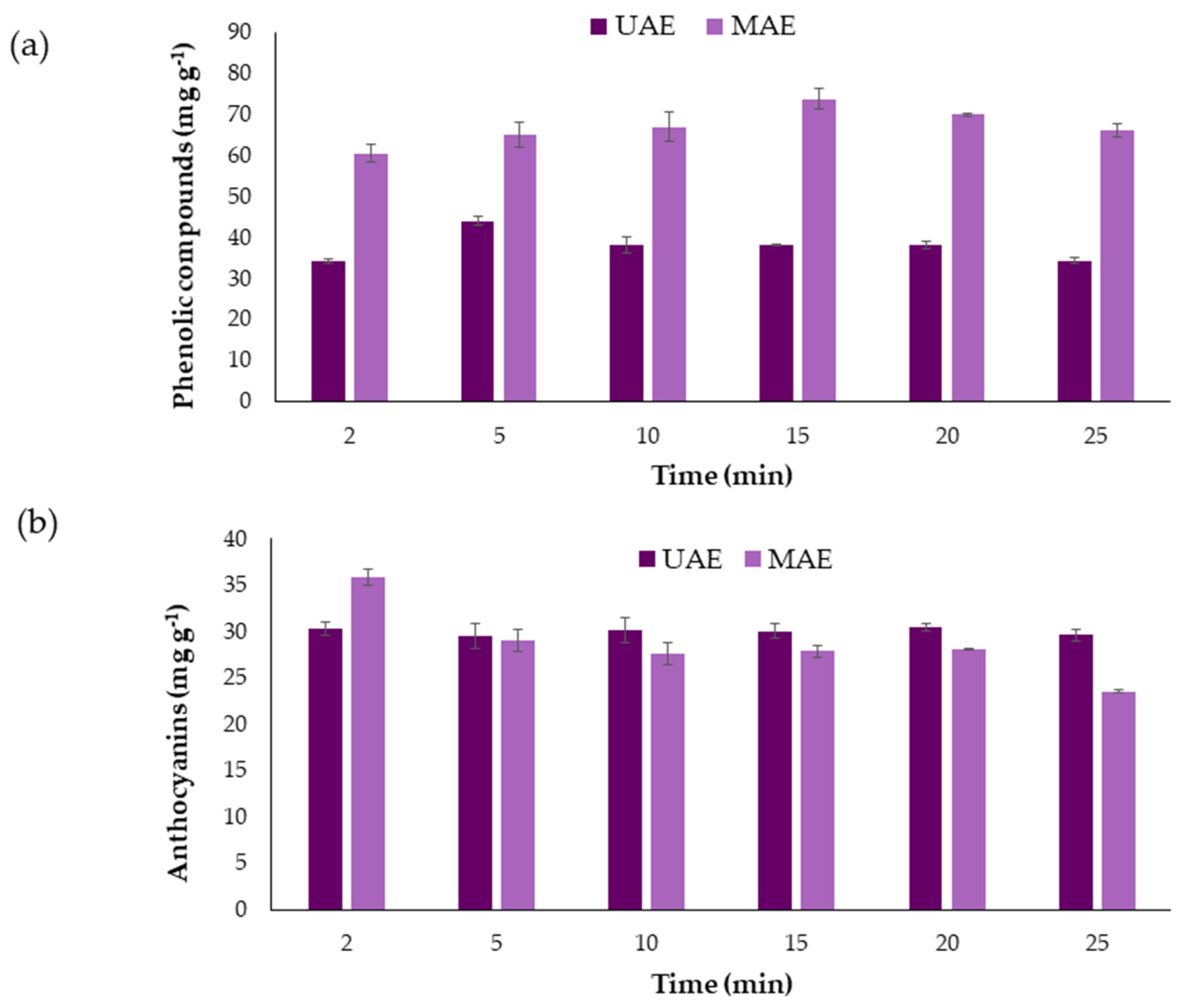 Molecules 24 00882 g005 Molecules 24 00882 g005
