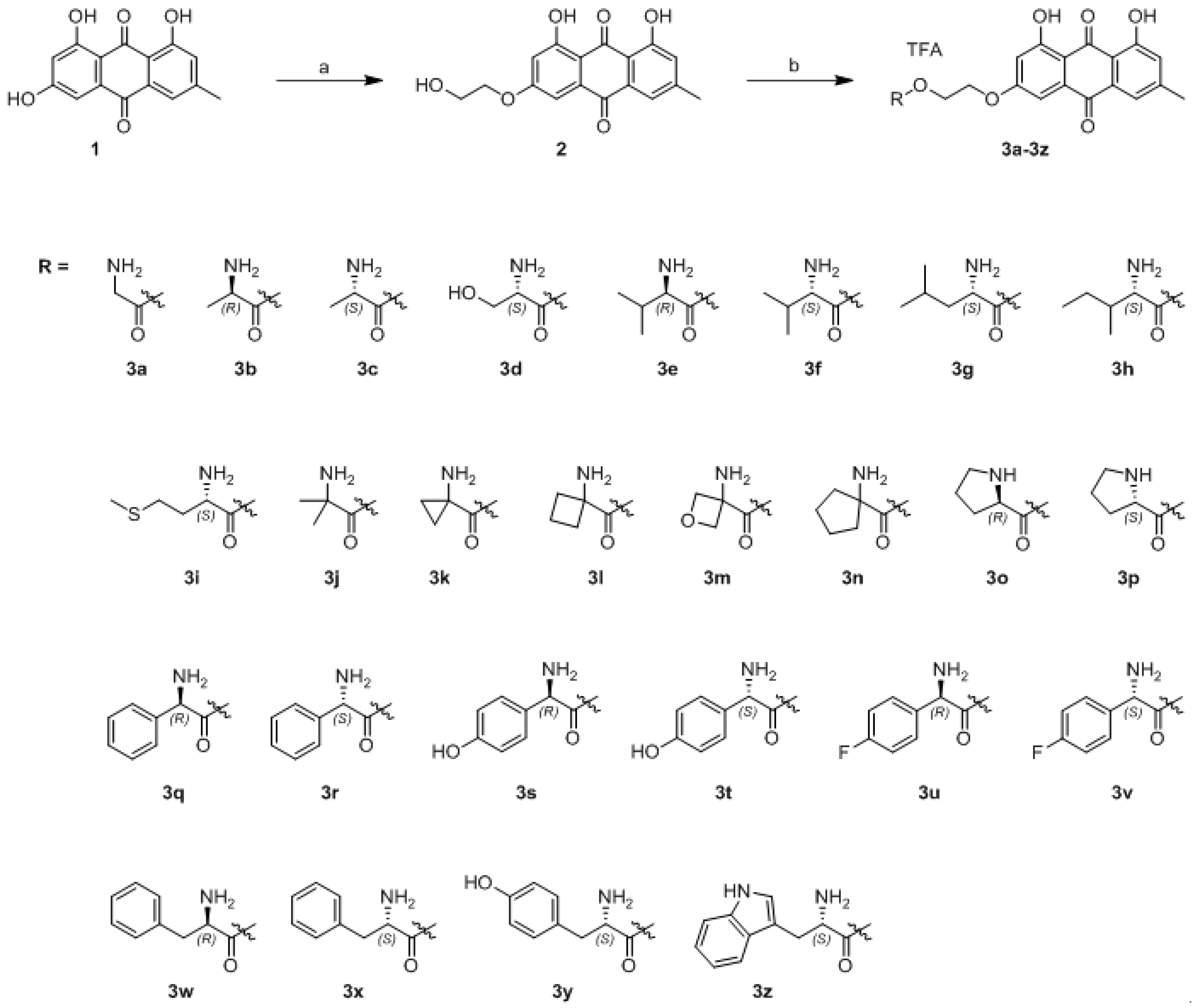 Molecules 24 00884 sch001 550