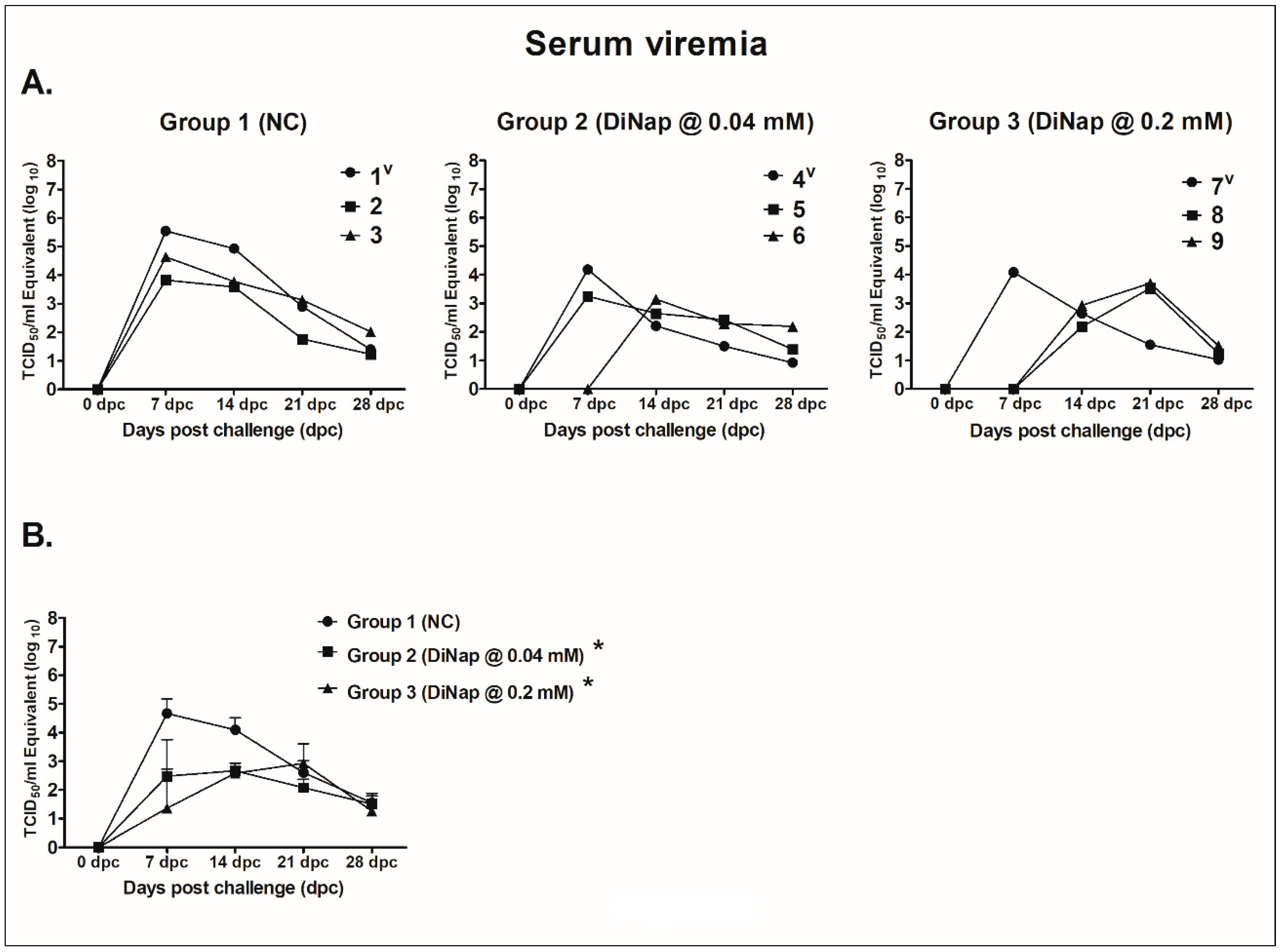 Molecules 24 00887 g002
