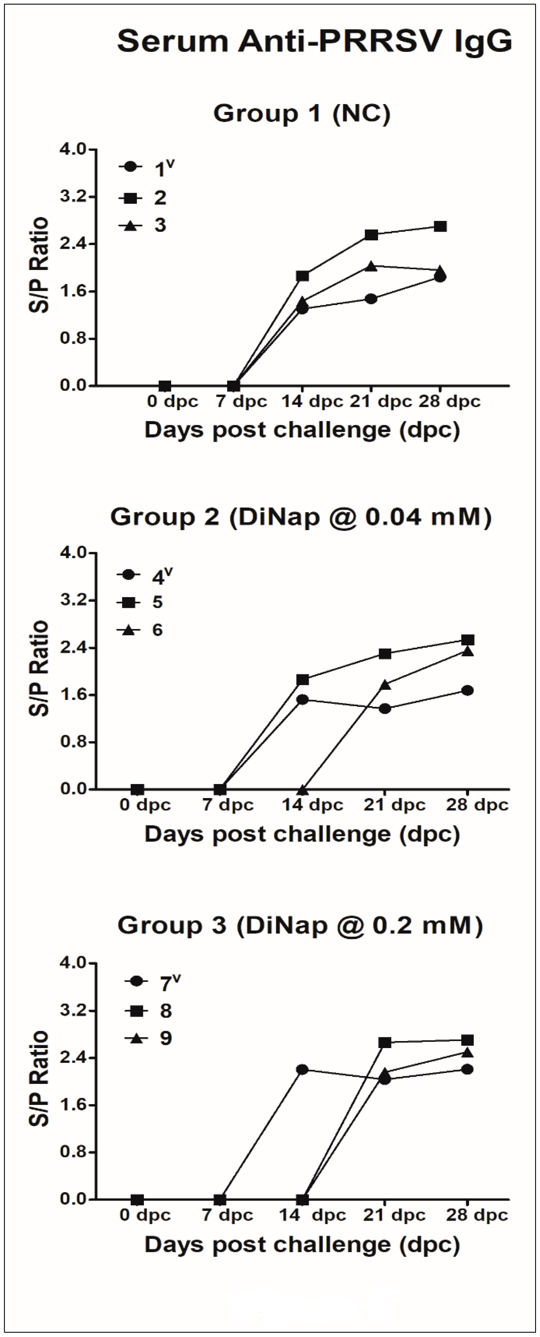 Molecules 24 00887 g003