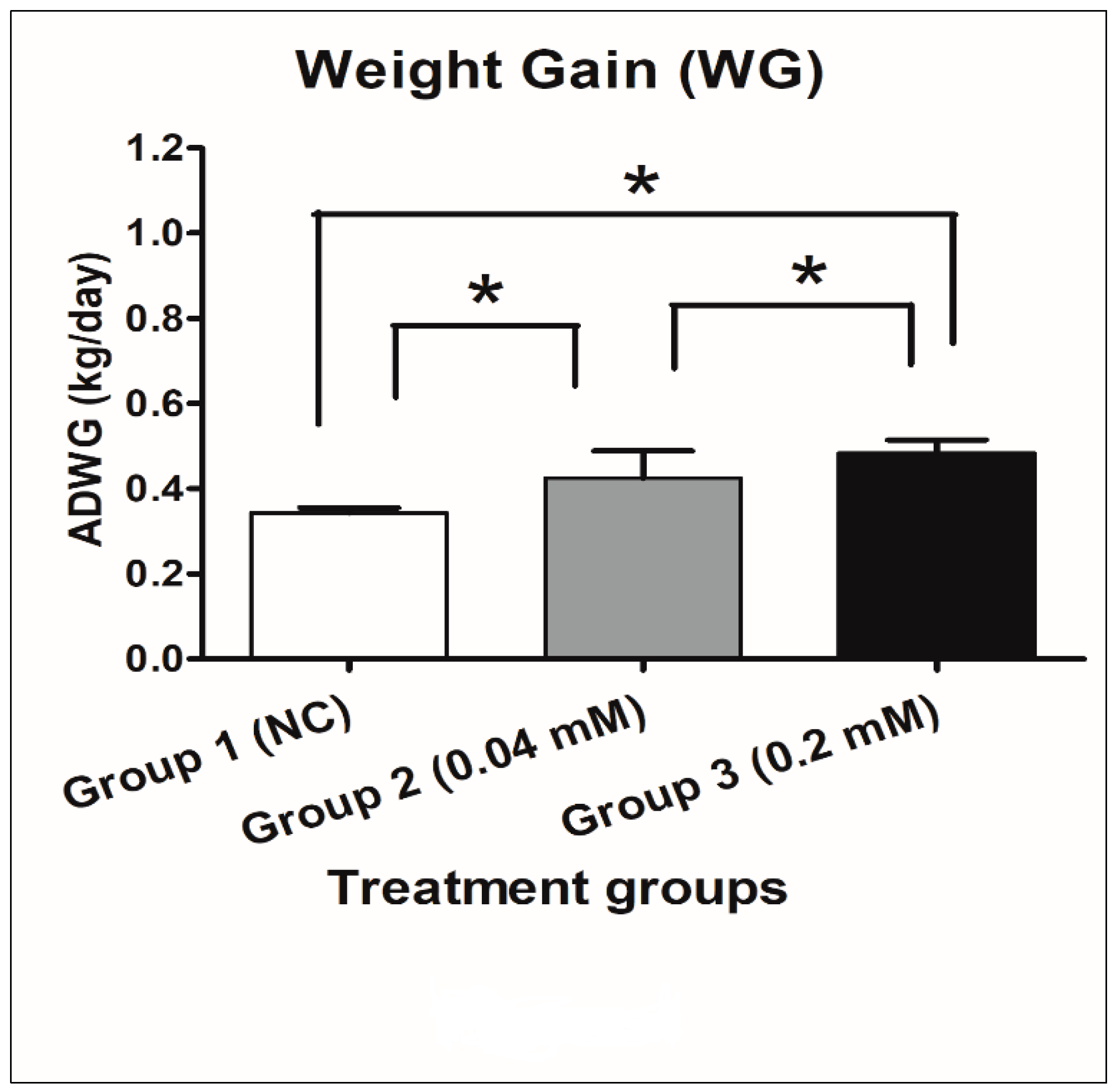 Molecules 24 00887 g004