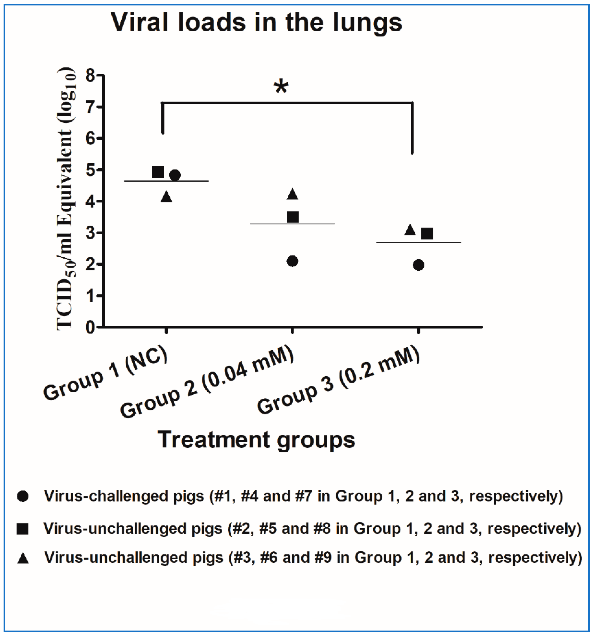 Molecules 24 00887 g006