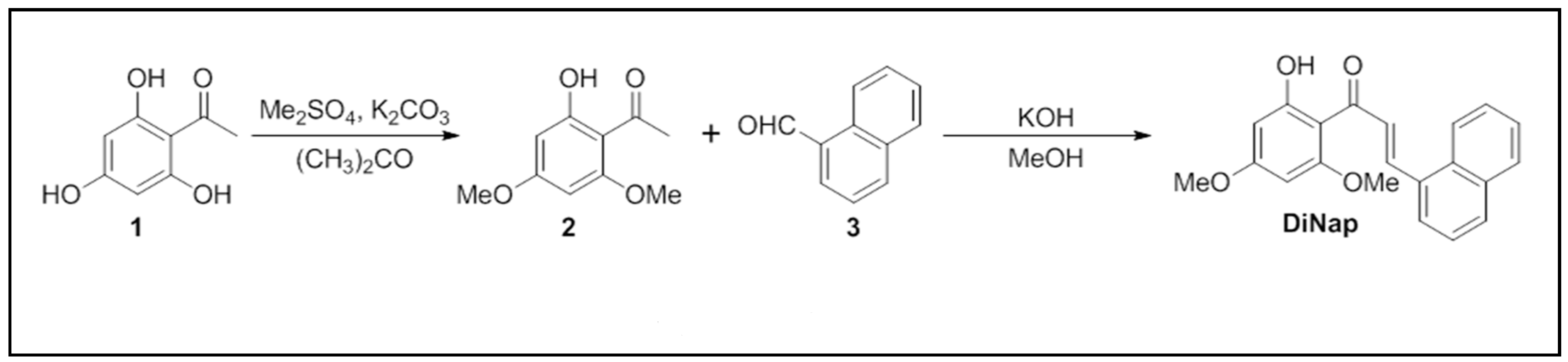 Molecules 24 00887 sch001
