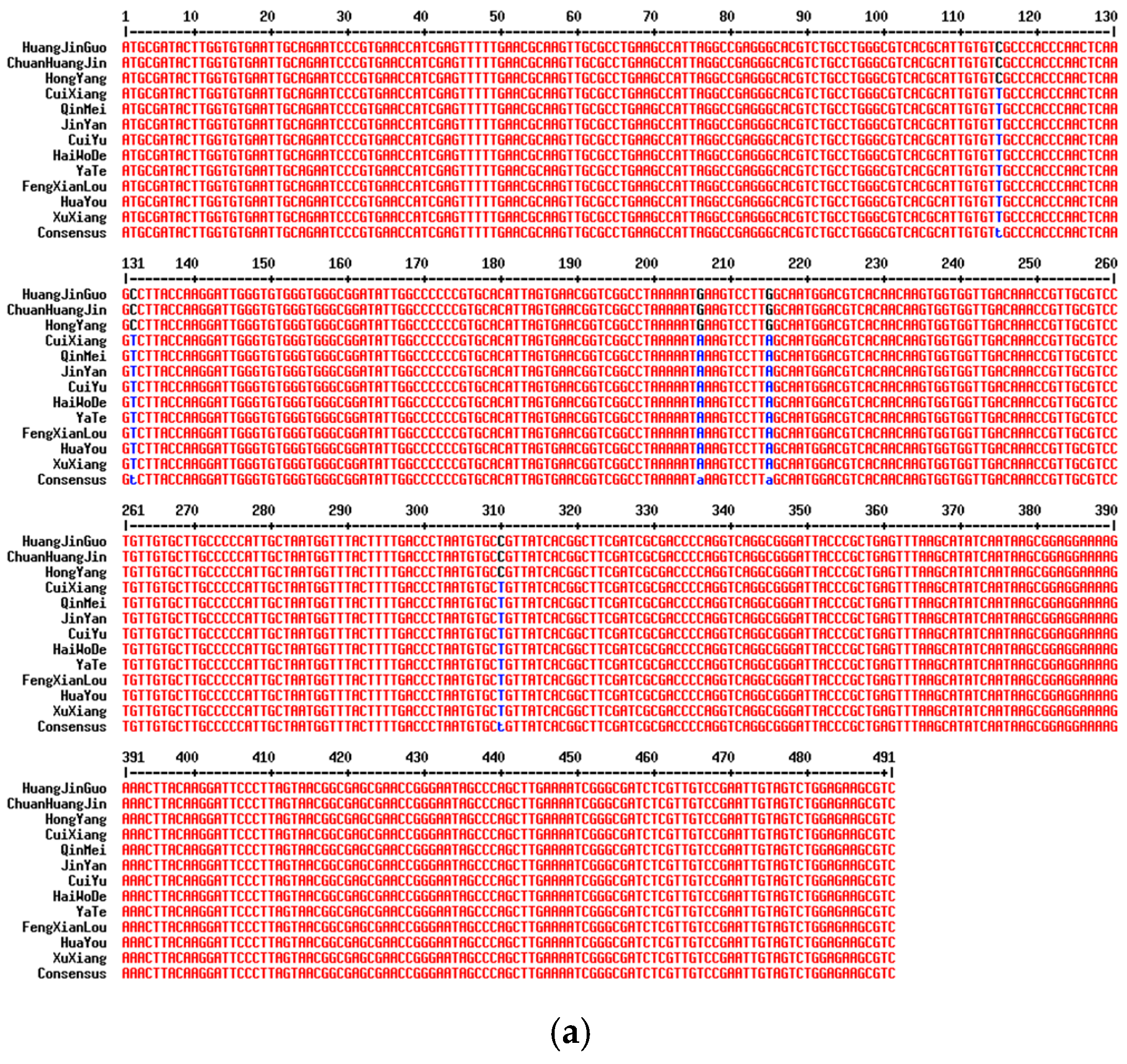 Molecules 24 00888 g002a