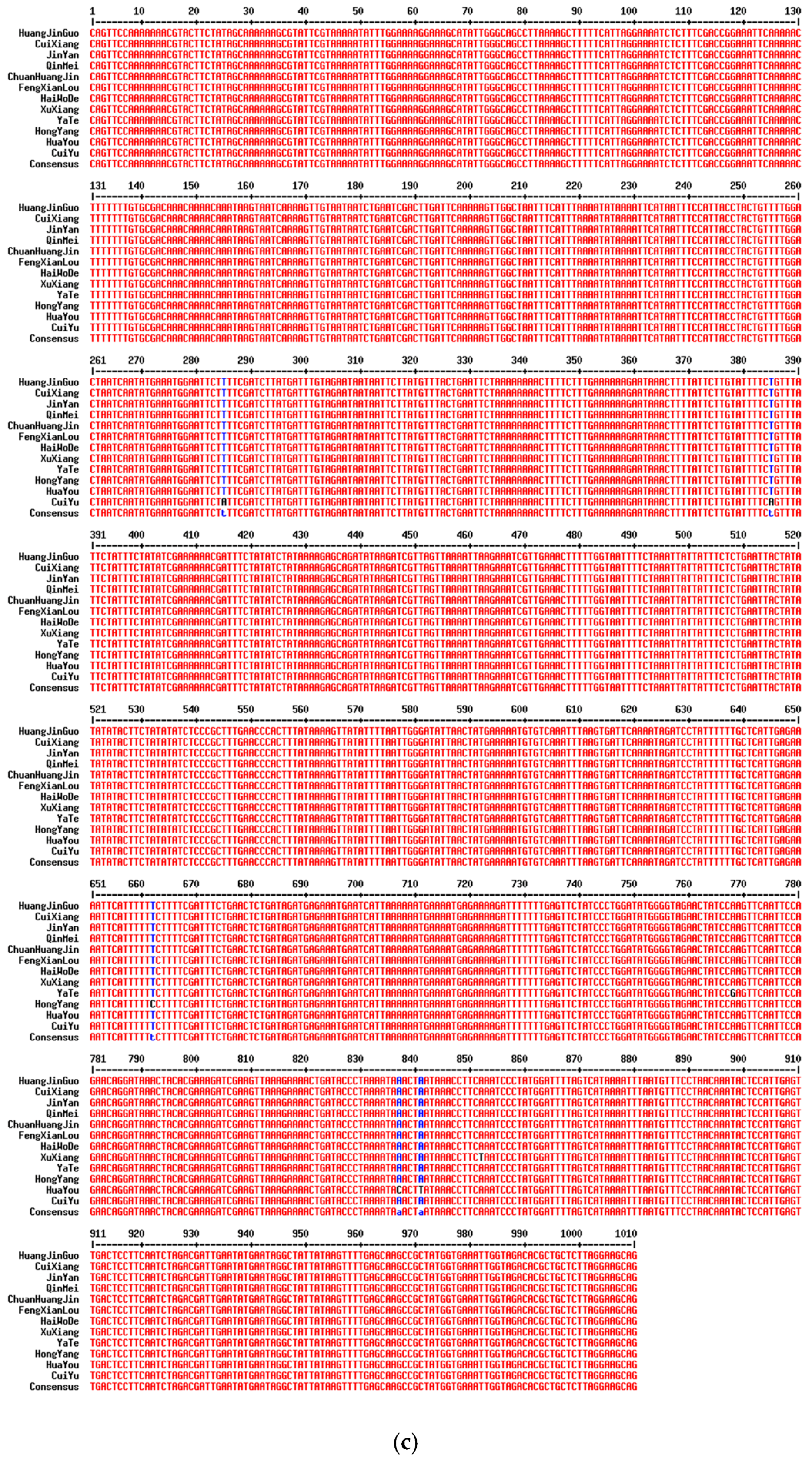 Molecules 24 00888 g002c