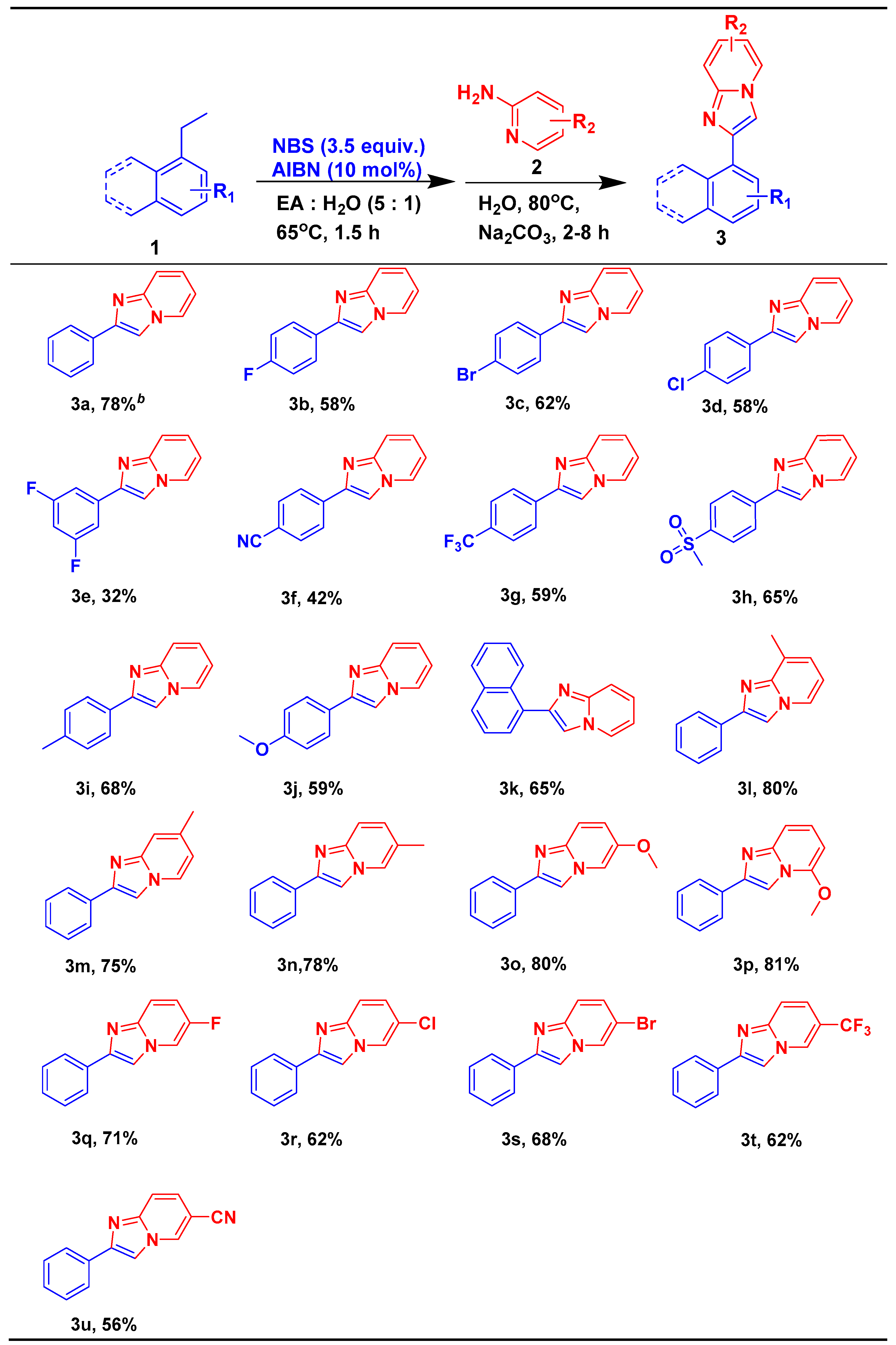 Molecules 24 00893 i002