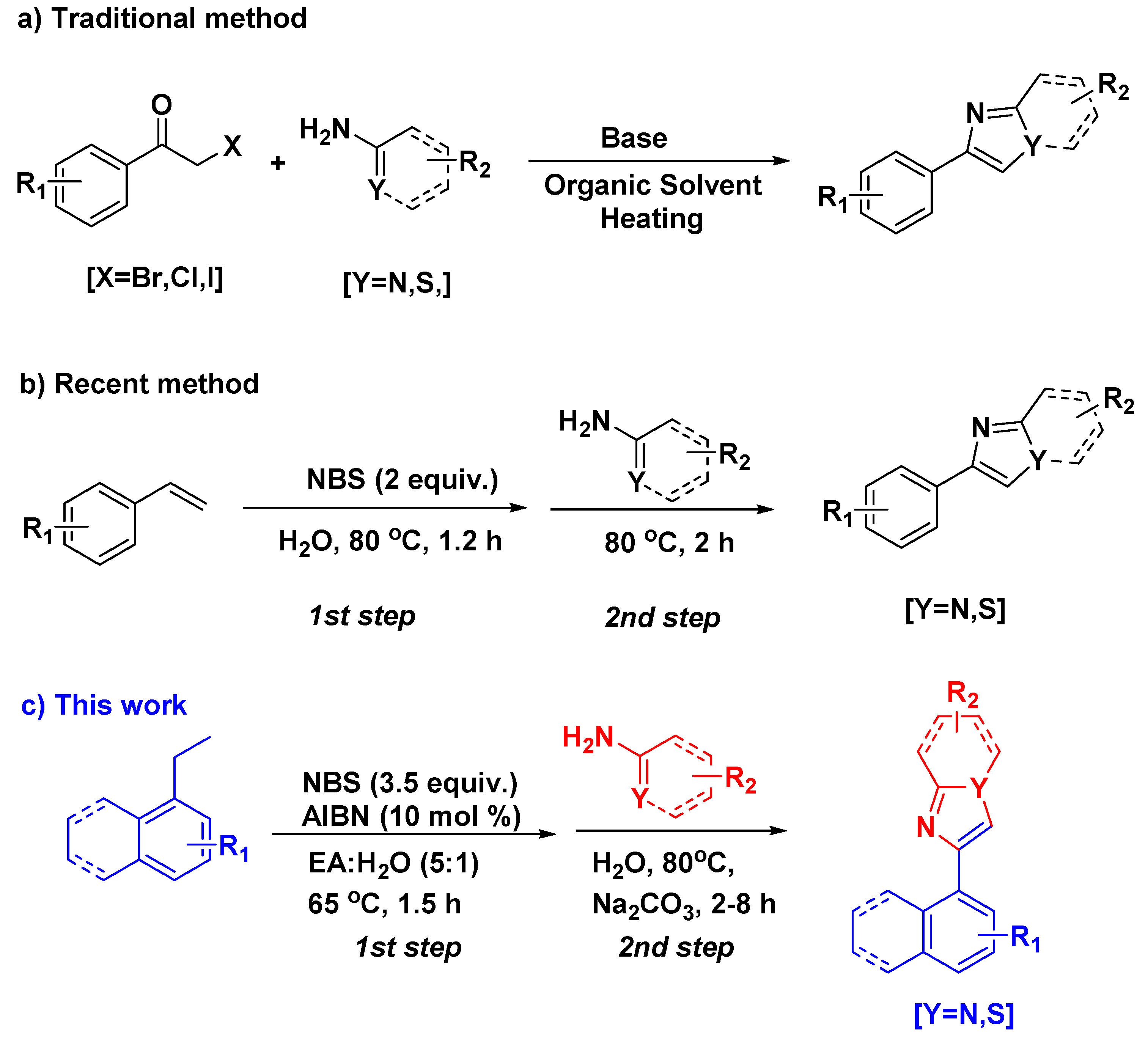 Molecules 24 00893 sch001