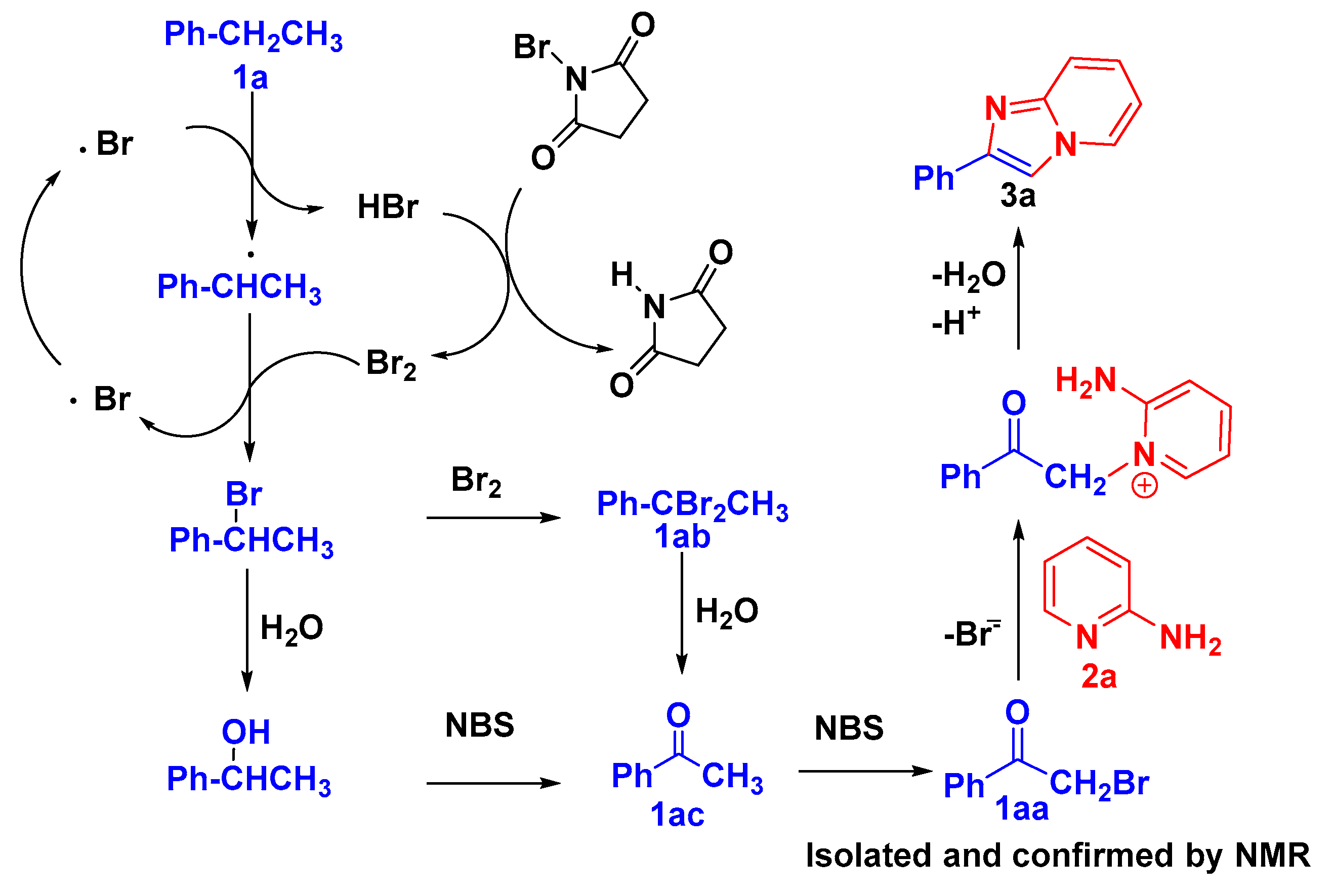 Molecules 24 00893 sch004