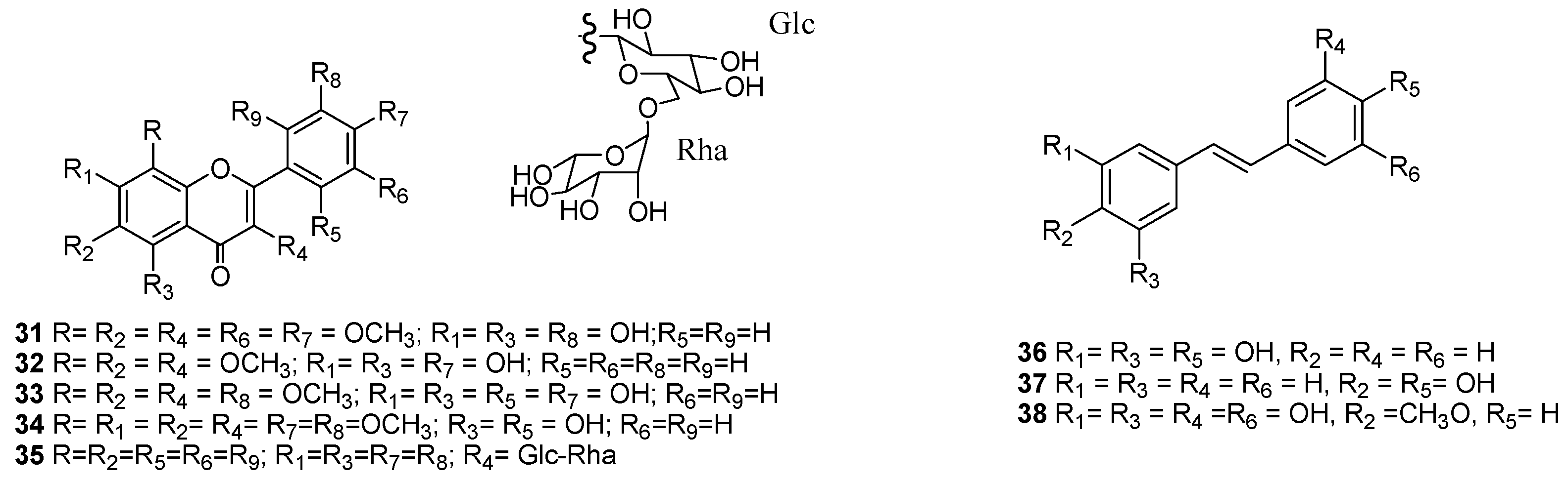 Molecules 24 00897 g002