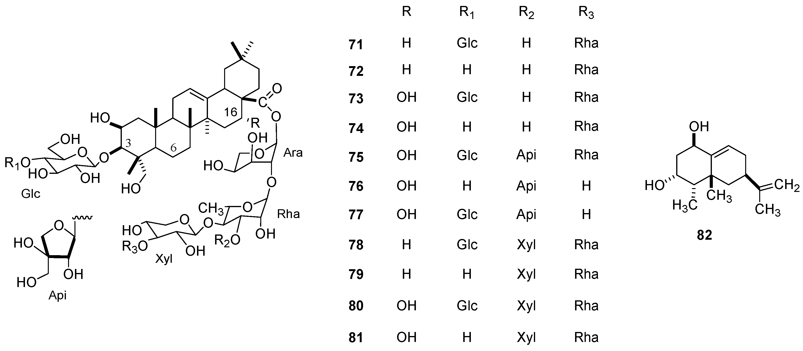 Molecules 24 00897 g011