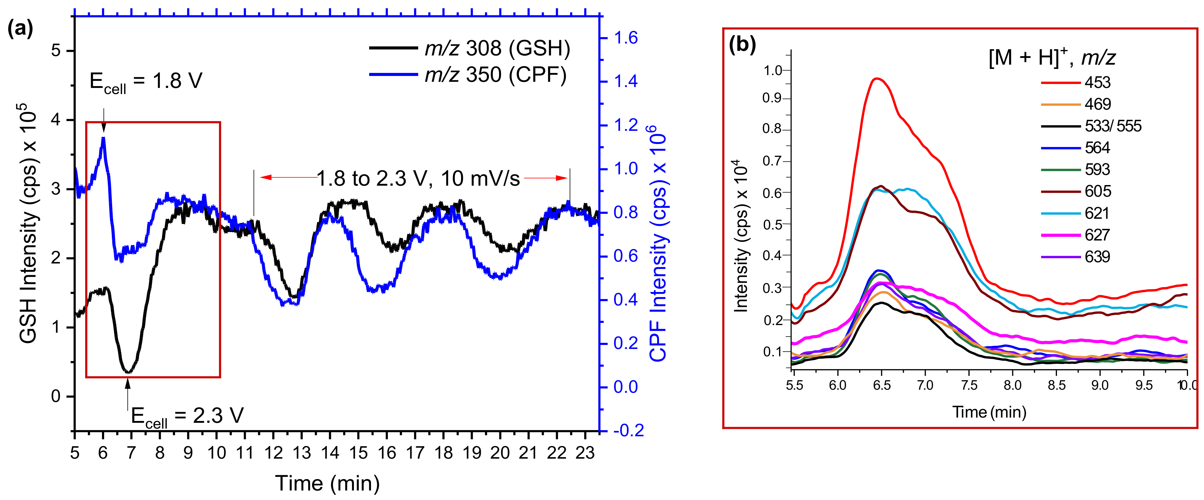 Molecules 24 00898 g001