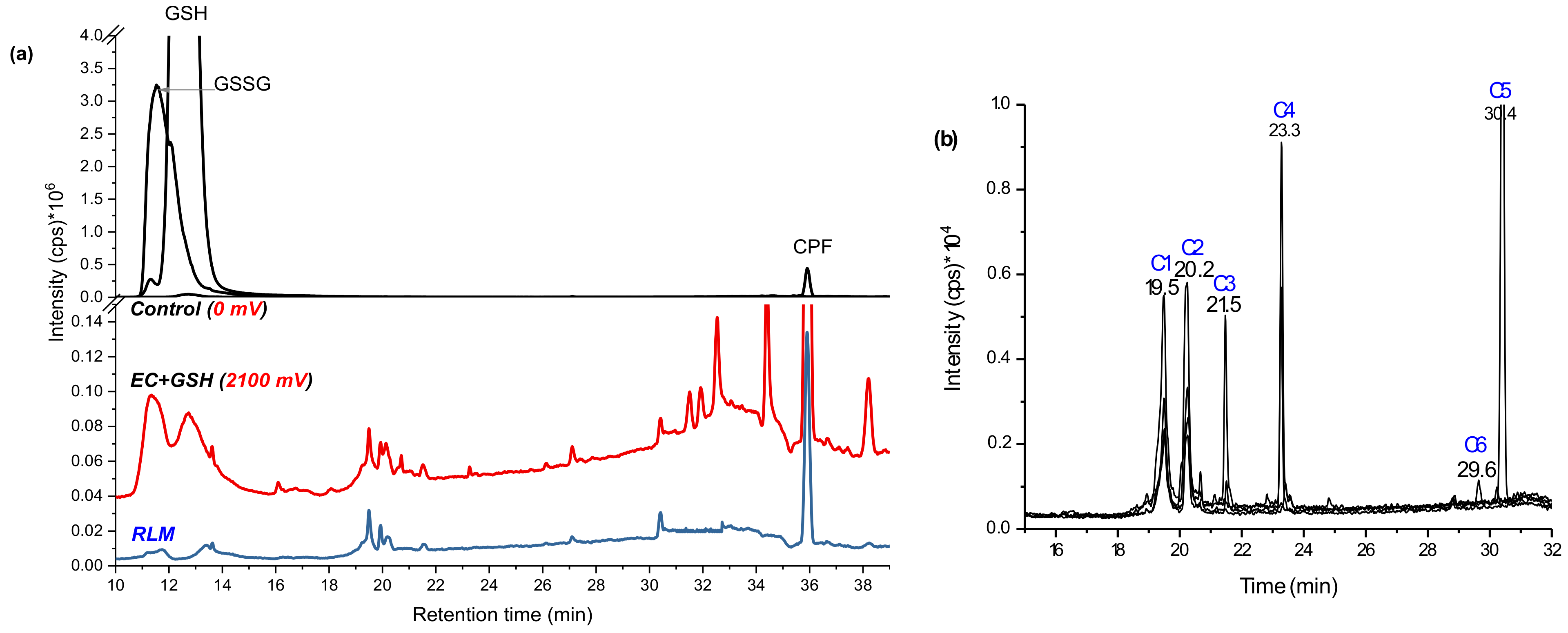 Molecules 24 00898 g002