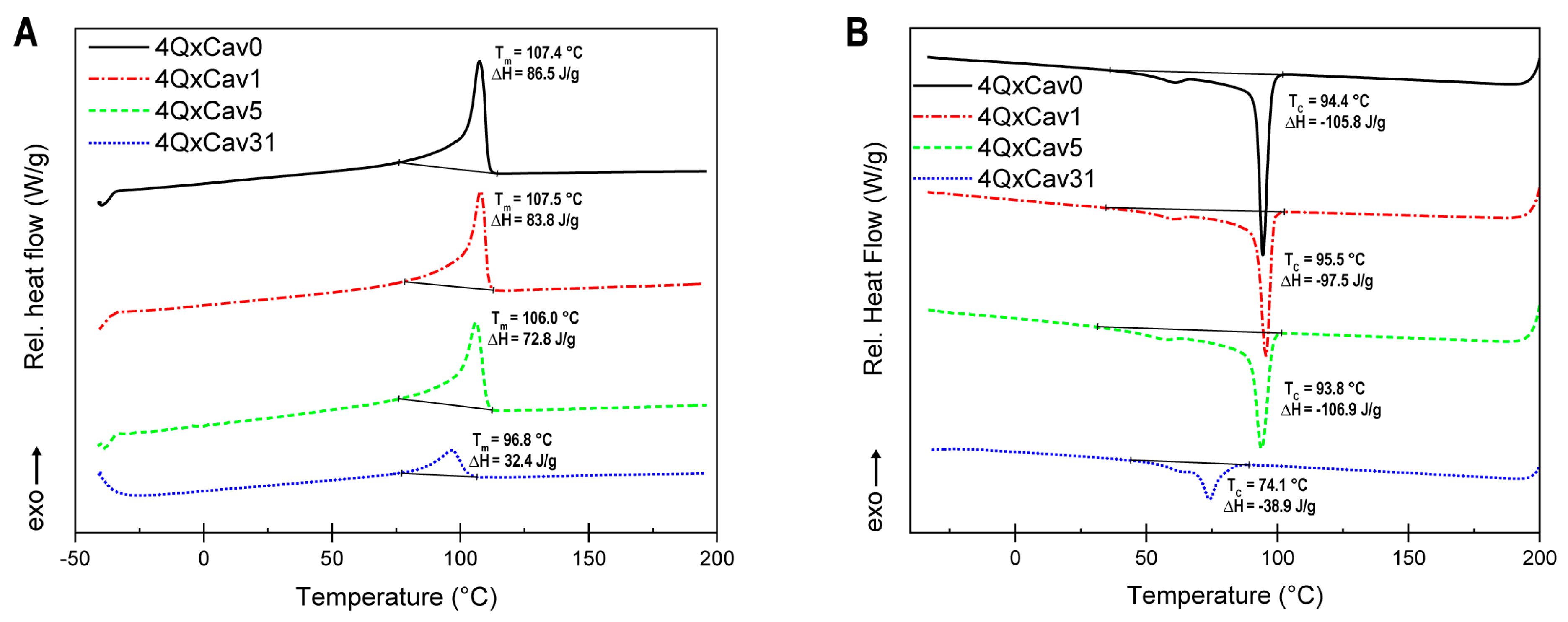 Molecules 24 00902 g002