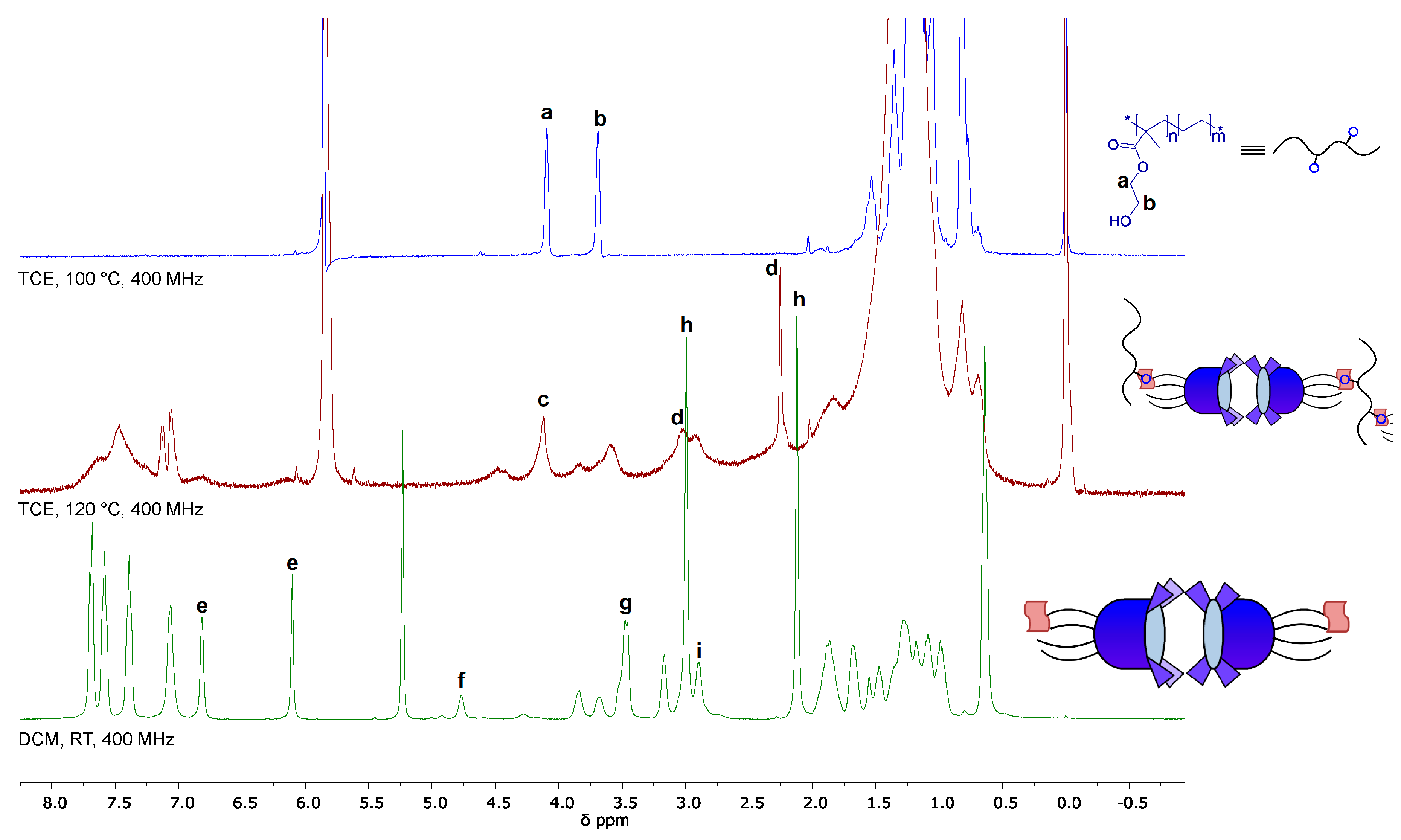 Molecules 24 00902 g004