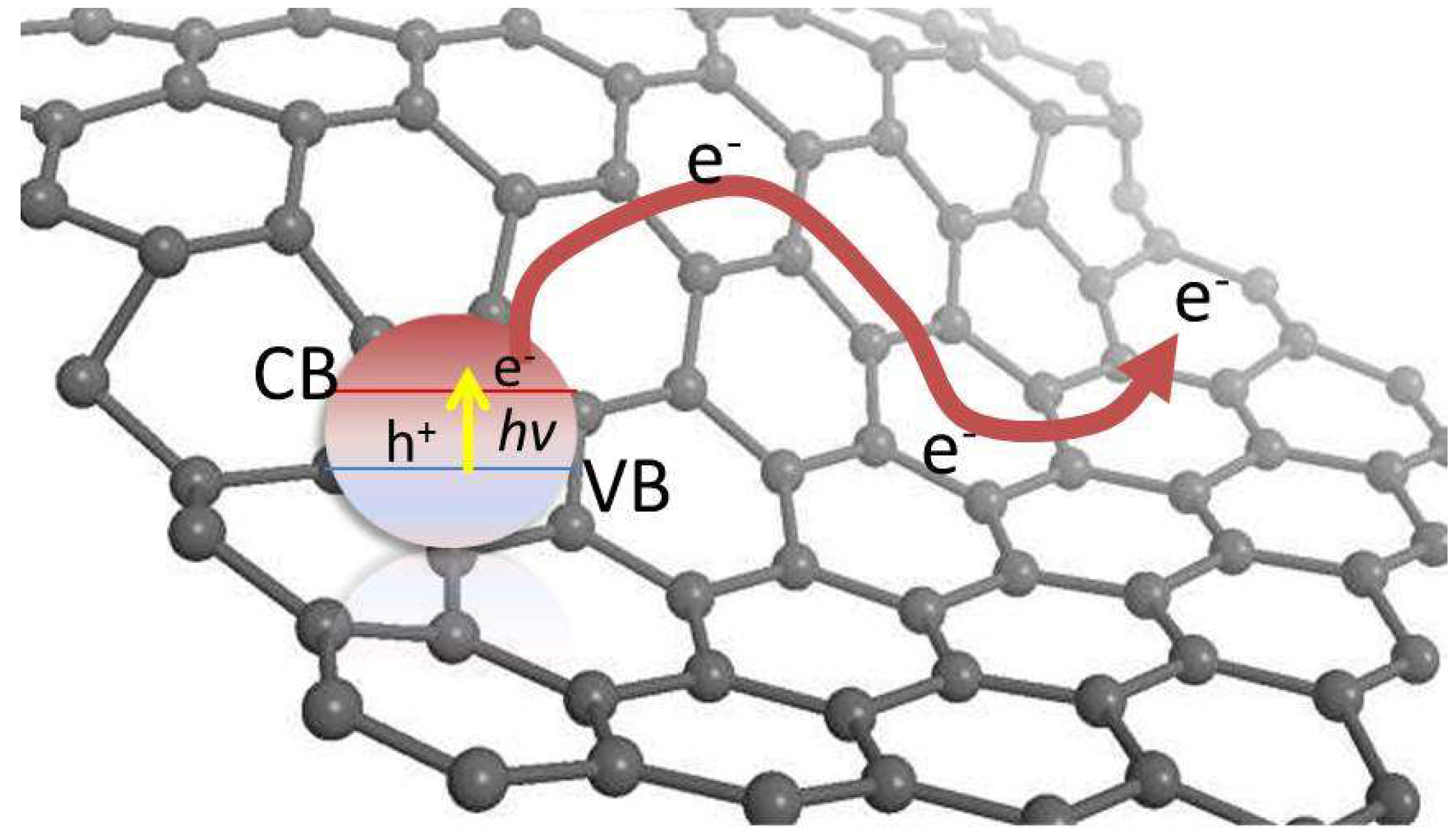 Molecules 24 00906 sch002