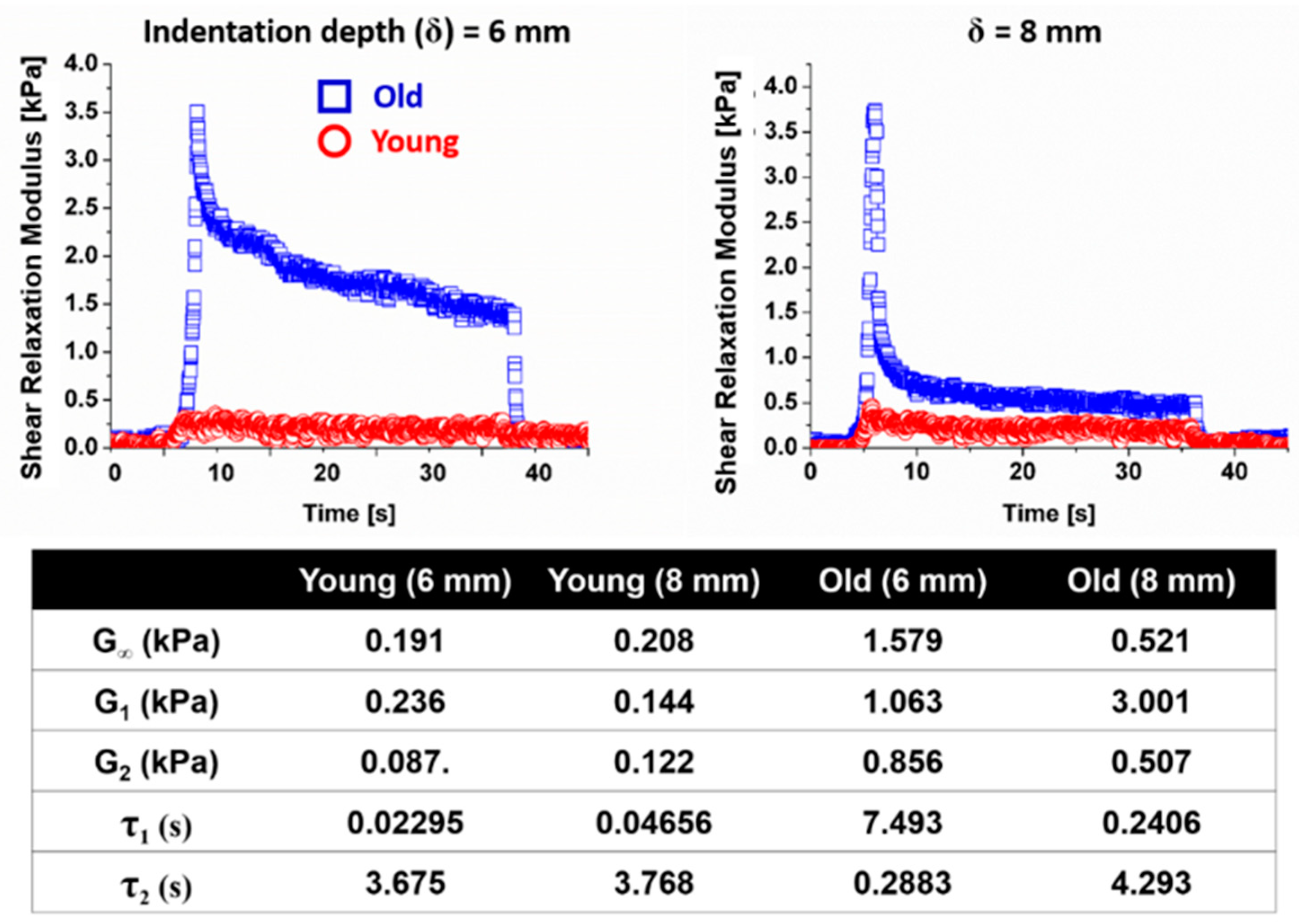 Molecules 24 00907 g002 Molecules 24 00907 g002