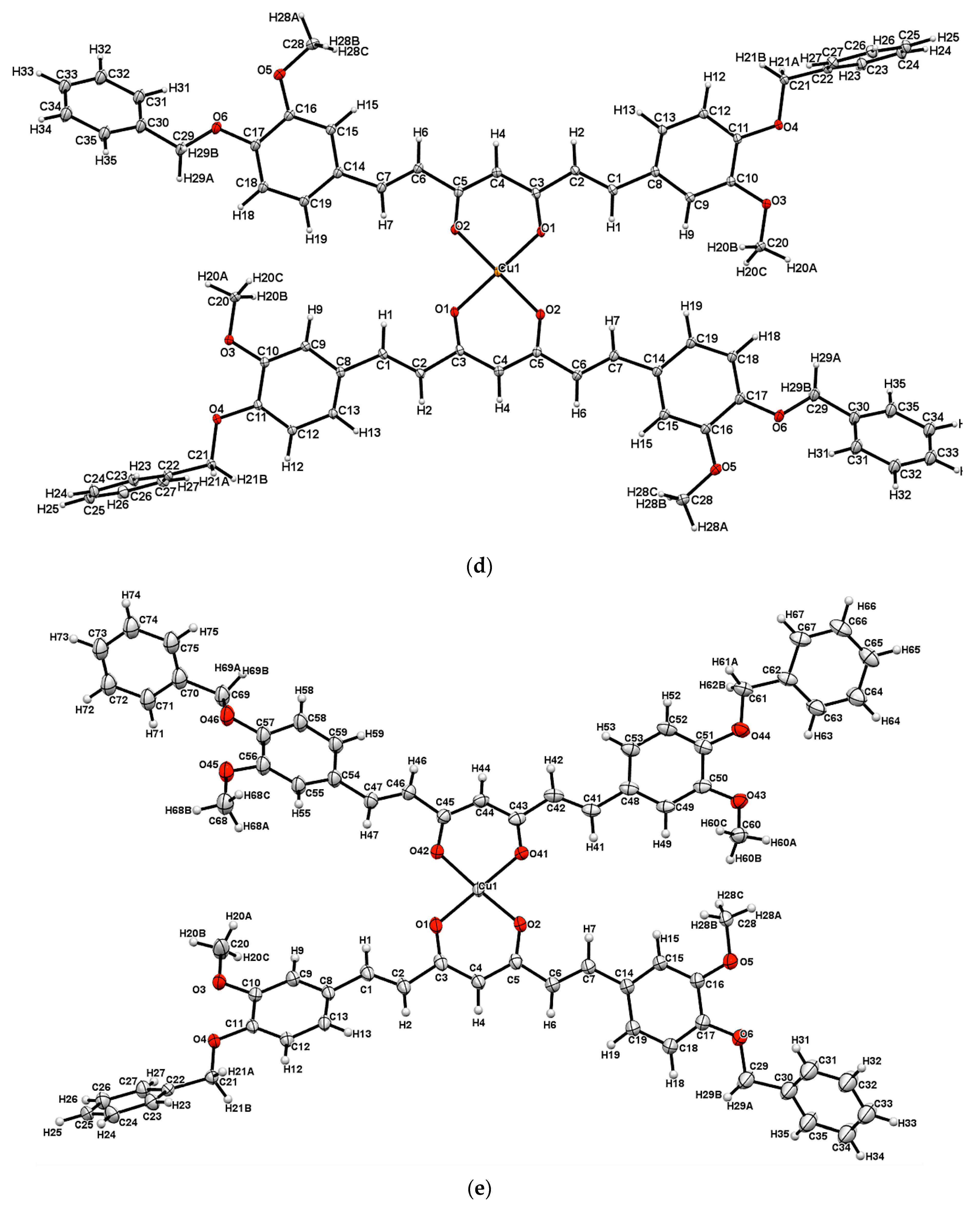 Molecules 24 00910 g003b