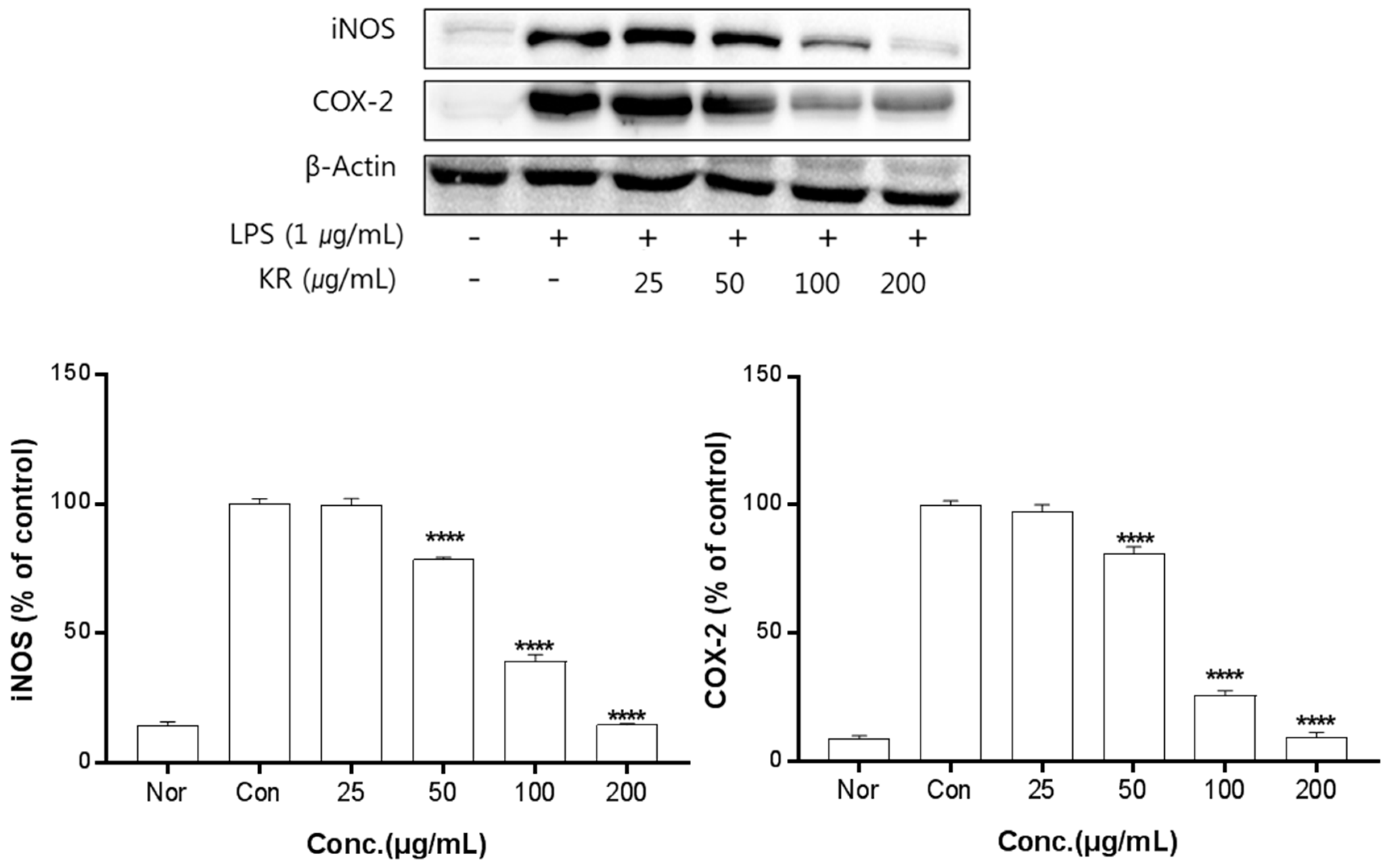 Molecules 24 00912 g003