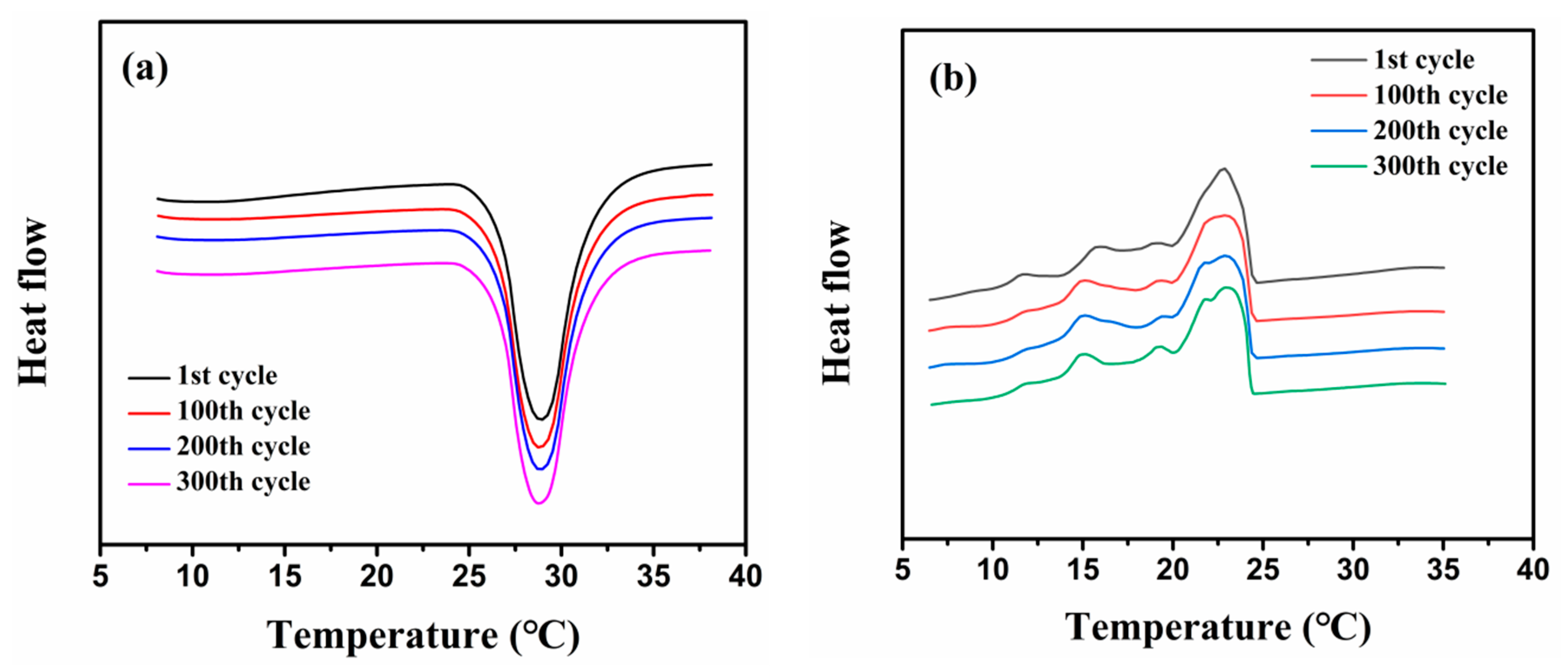 Molecules 24 00916 g010 Molecules 24 00916 g010