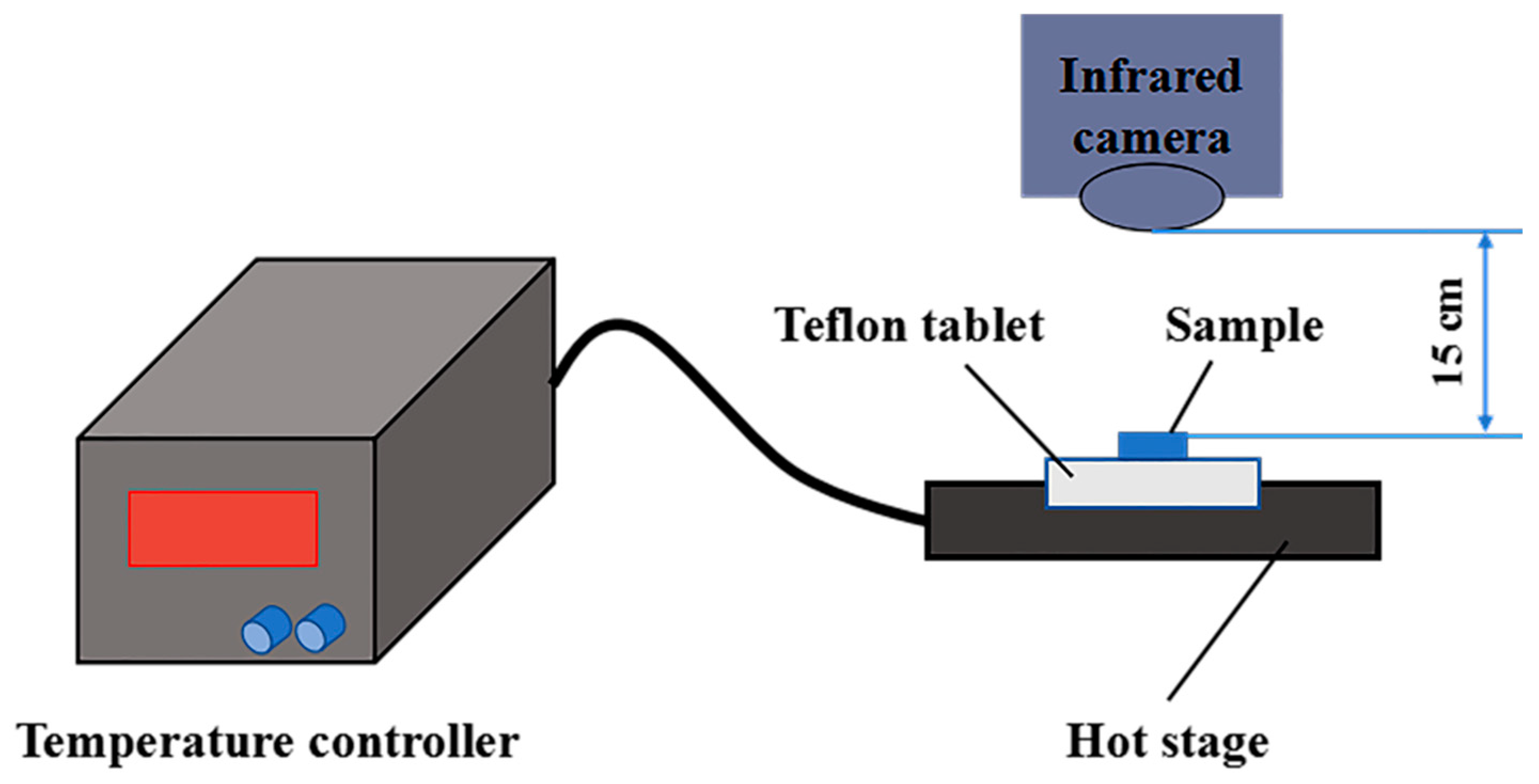 Molecules 24 00916 g013 Molecules 24 00916 g013