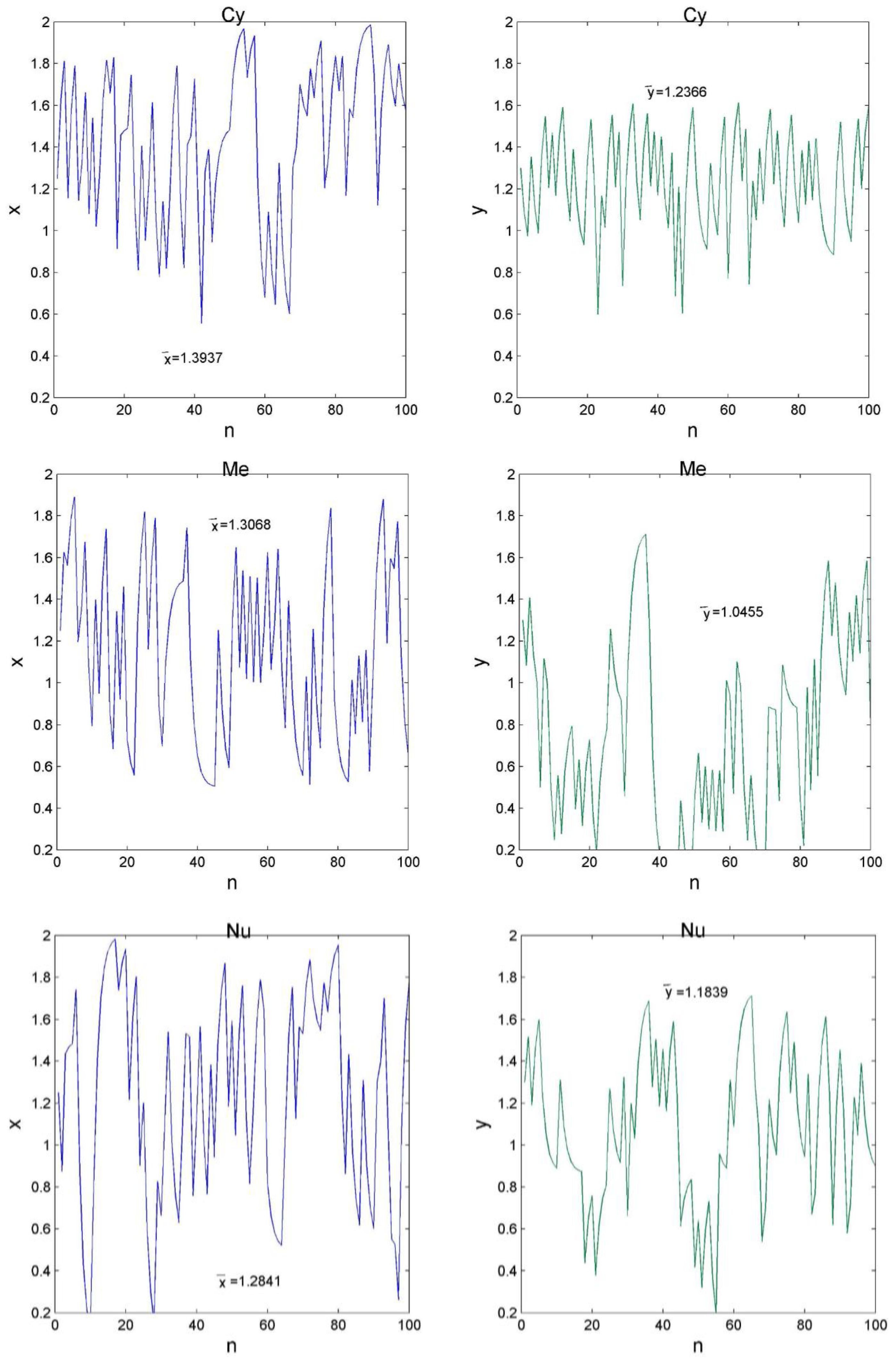 Molecules 24 00919 g003