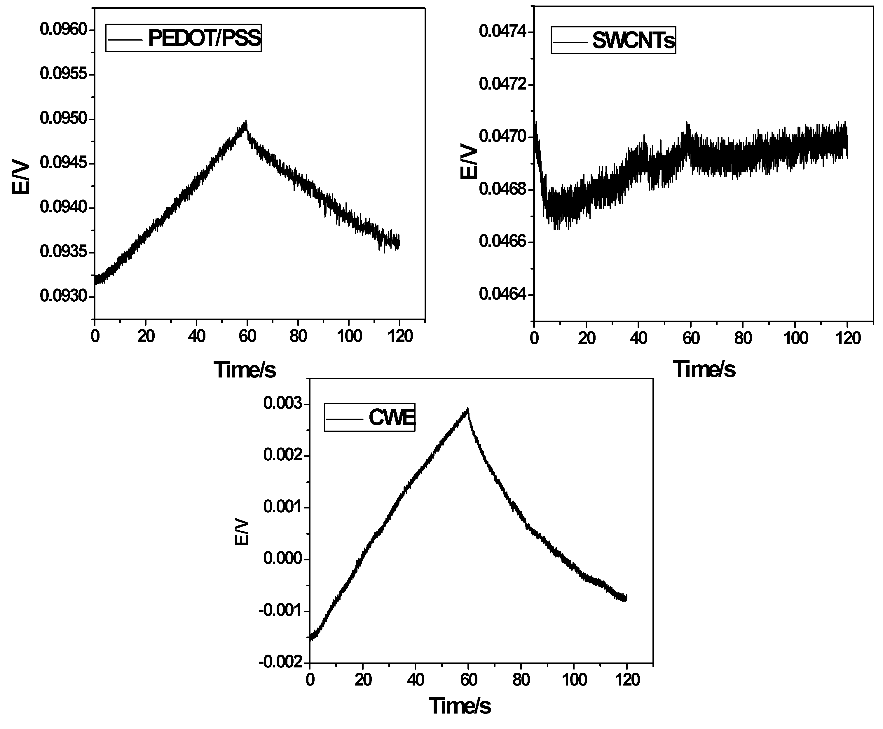 Molecules 24 00920 g002