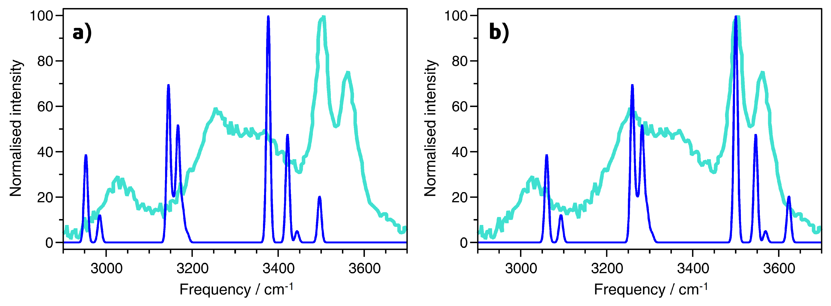 Molecules 24 00922 g002
