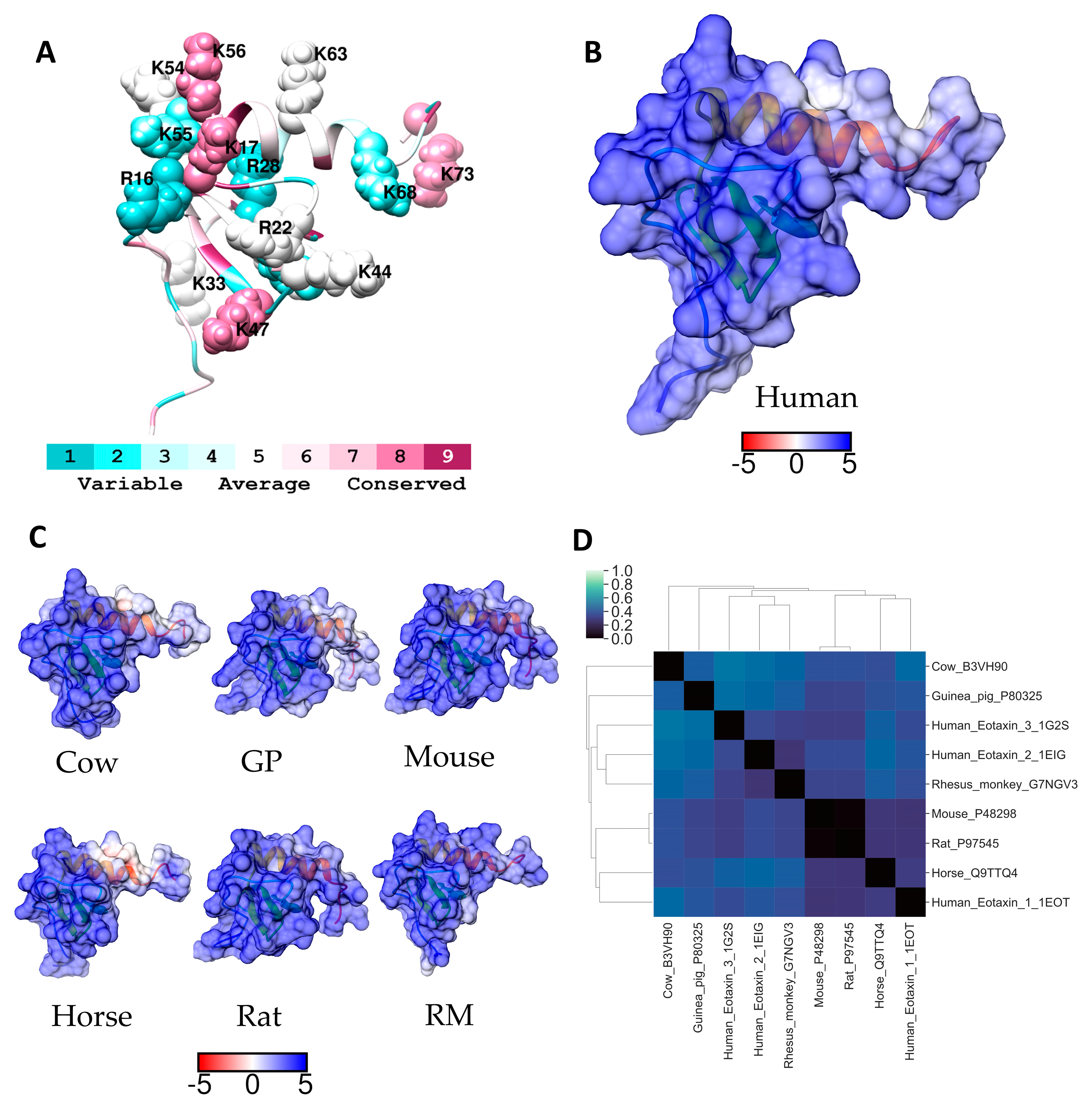 Molecules 24 00924 g005 Molecules 24 00924 g005