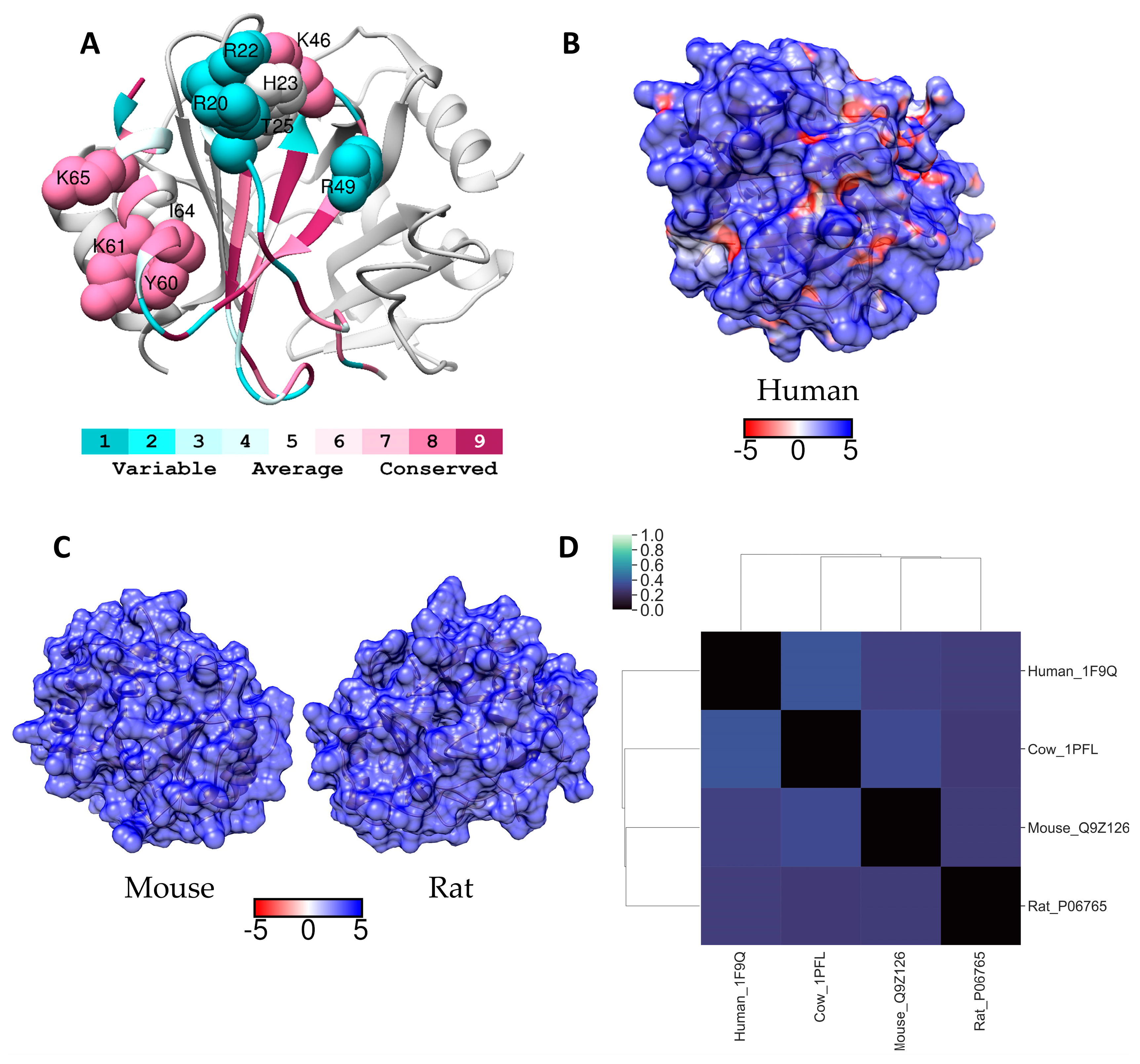 Molecules 24 00924 g008 Molecules 24 00924 g008