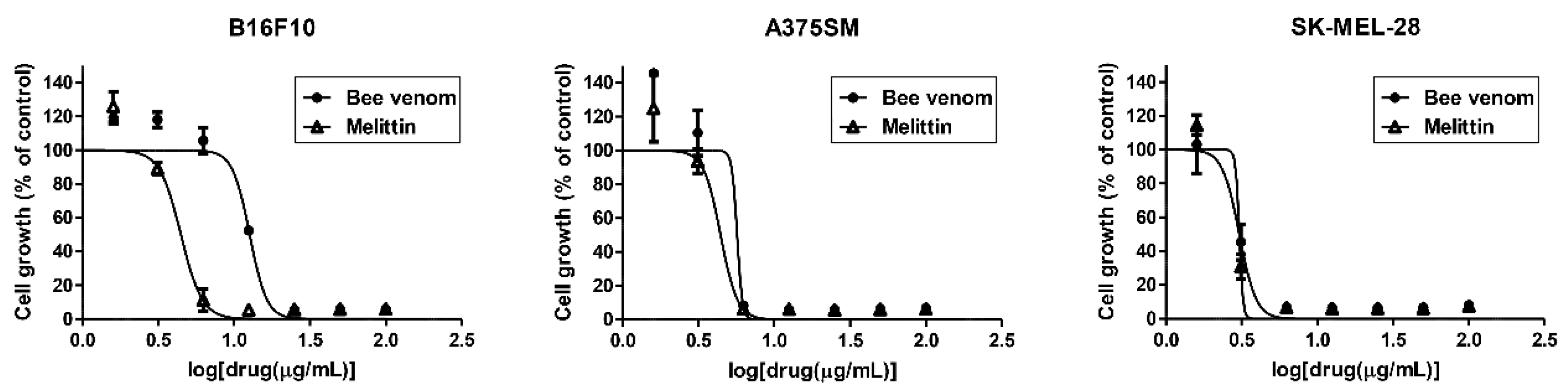 Molecules 24 00929 g001