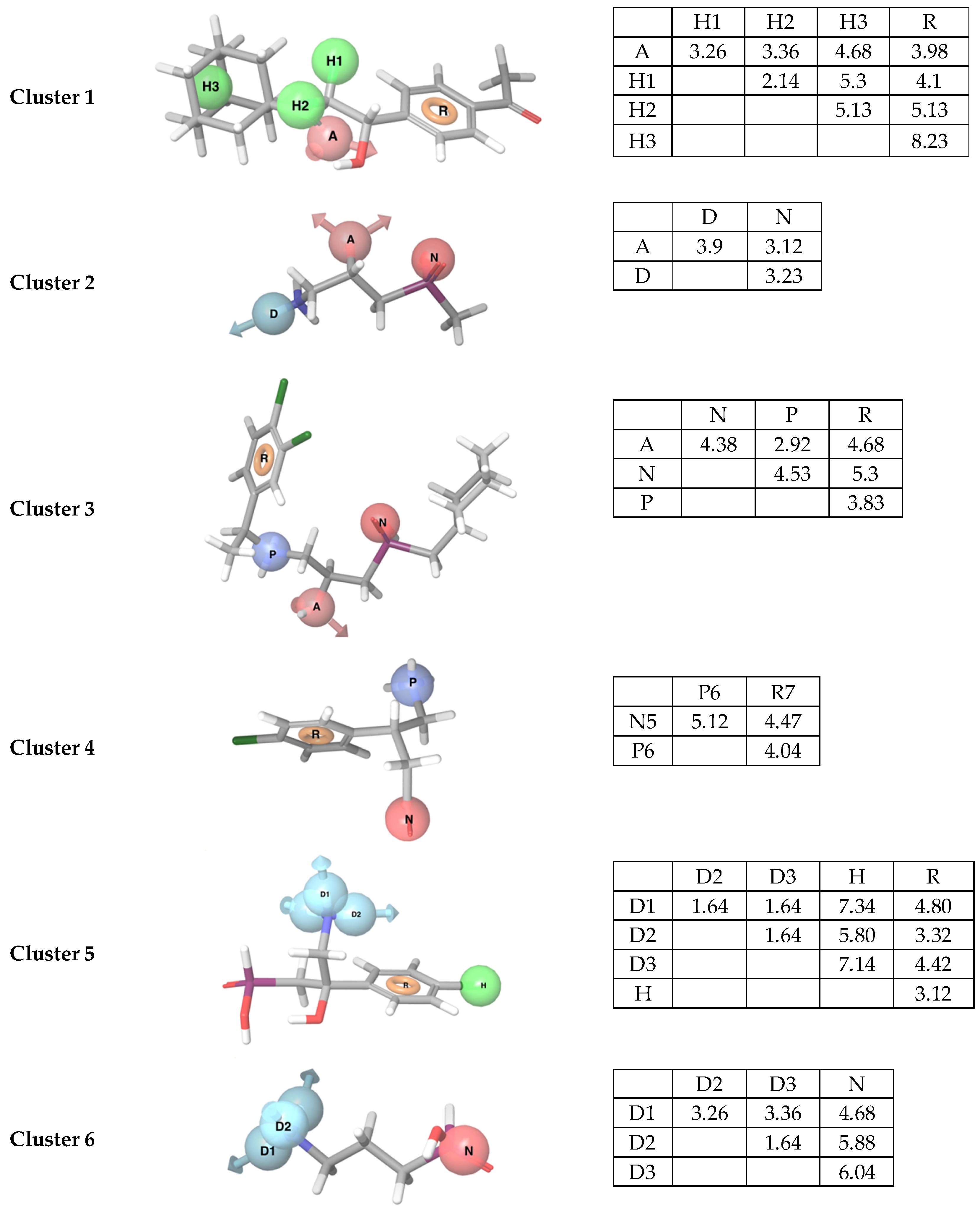 Molecules 24 00935 g001 Molecules 24 00935 g001