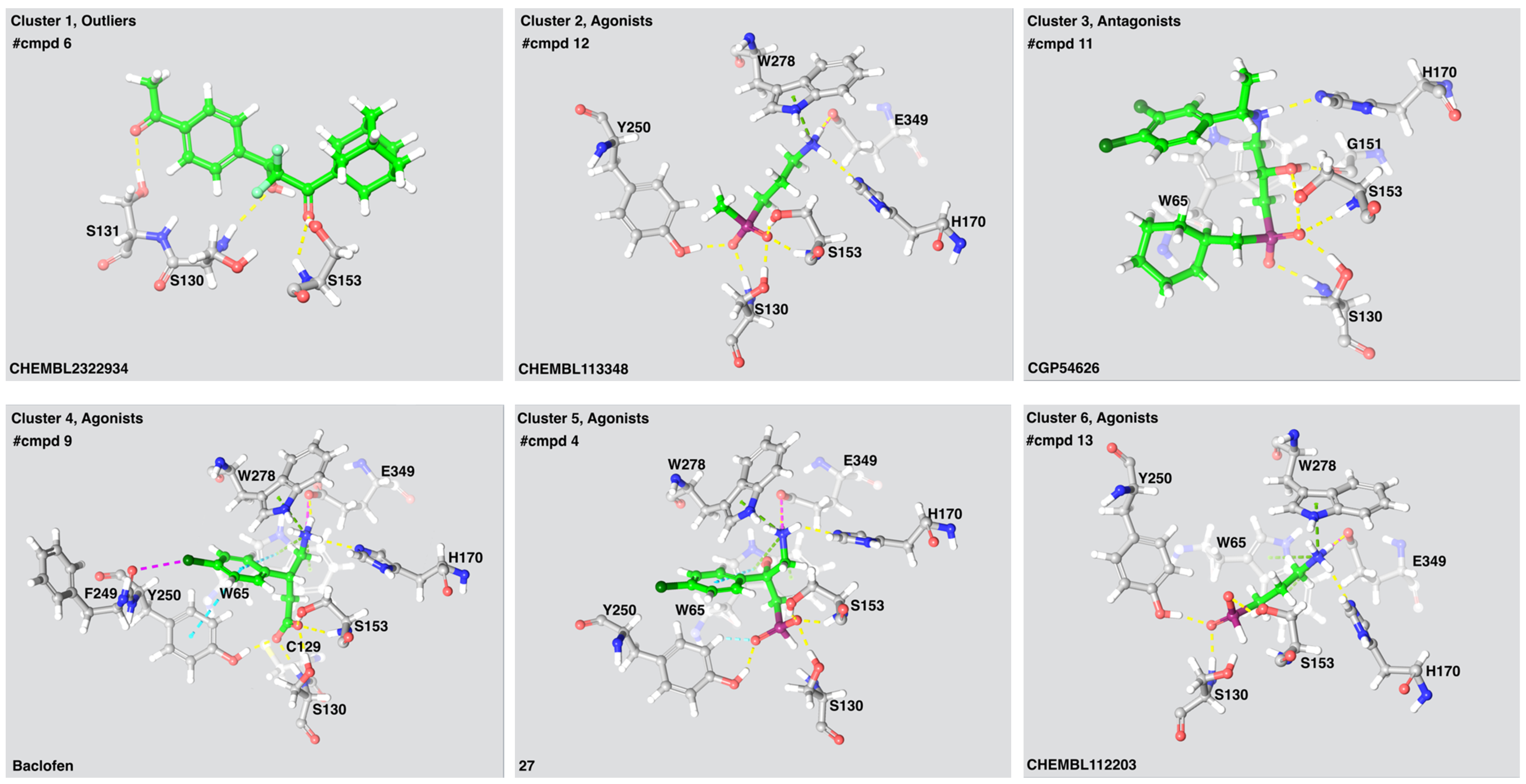 Molecules 24 00935 g003 Molecules 24 00935 g003