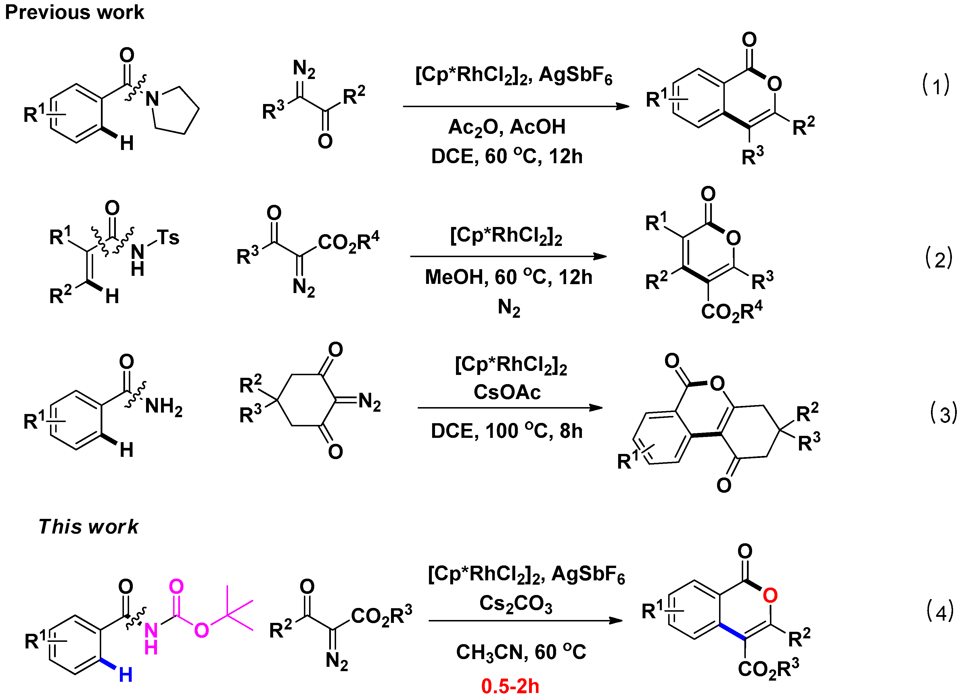 Molecules 24 00937 sch001 Molecules 24 00937 sch001