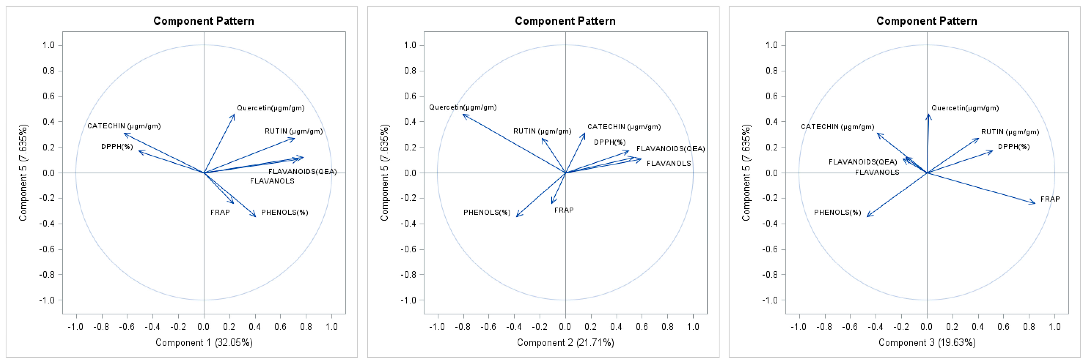 Molecules 24 00943 g001 Molecules 24 00943 g001