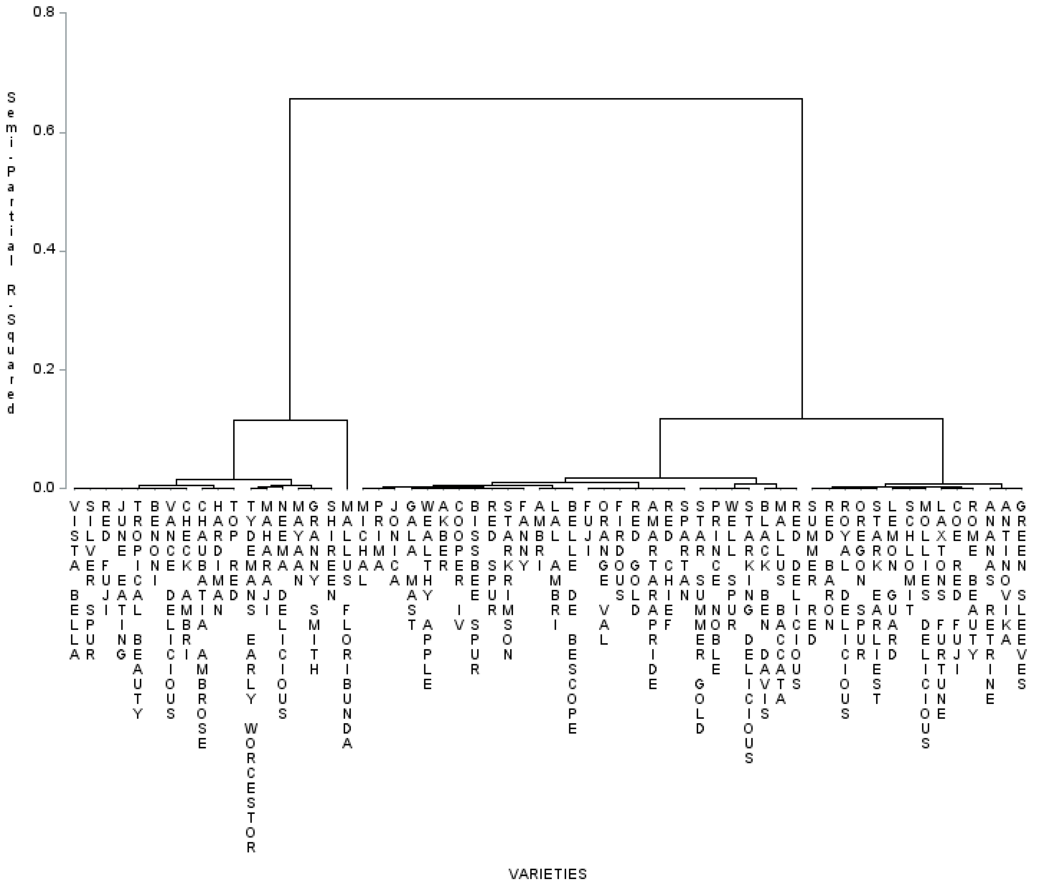 Molecules 24 00943 g002 Molecules 24 00943 g002