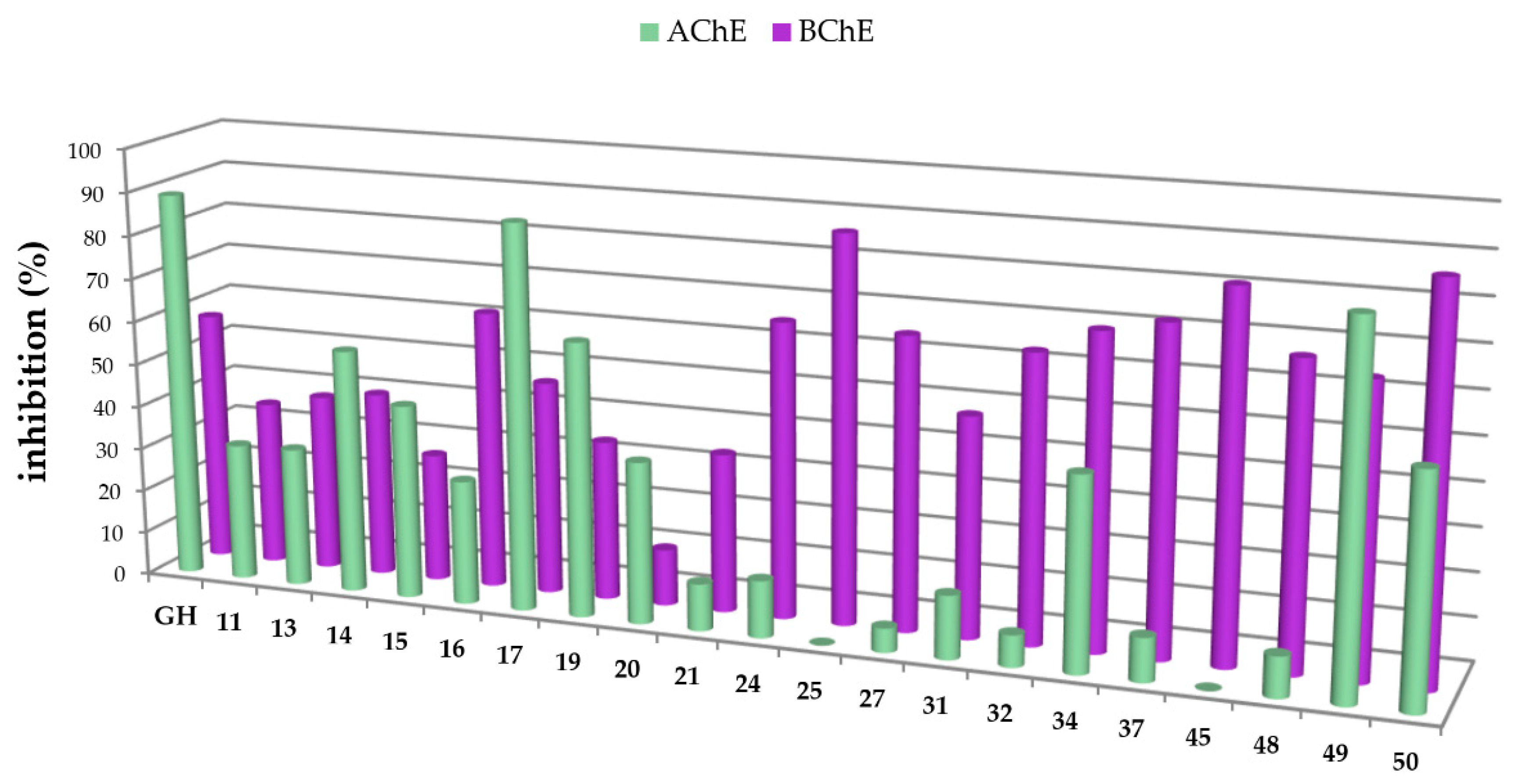 Molecules 24 00948 g002