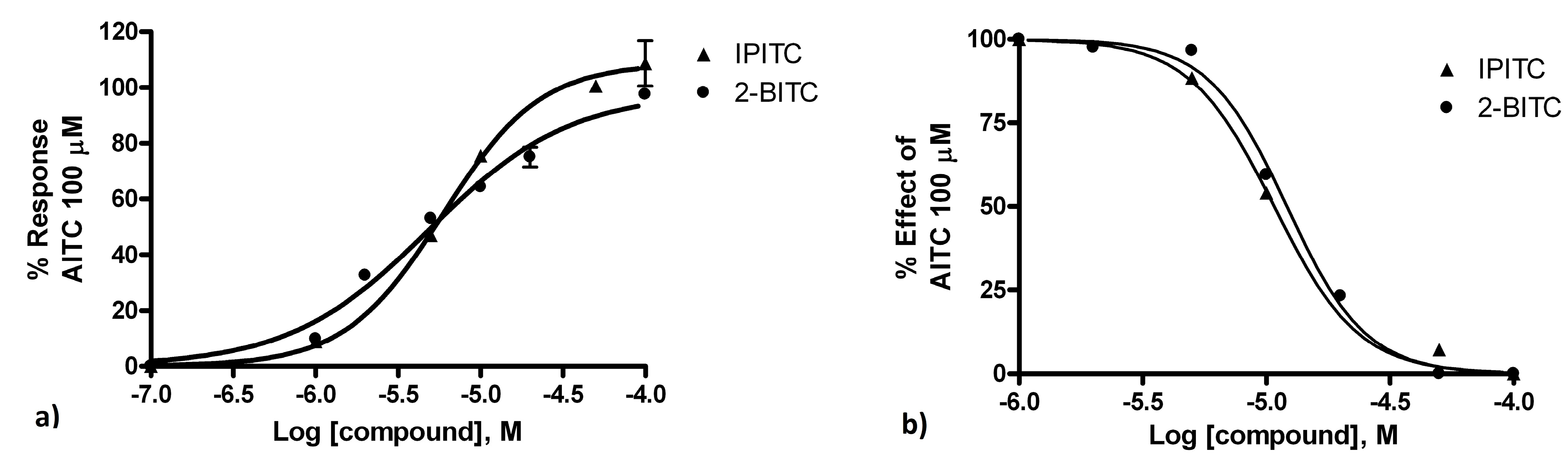 Molecules 24 00949 g002
